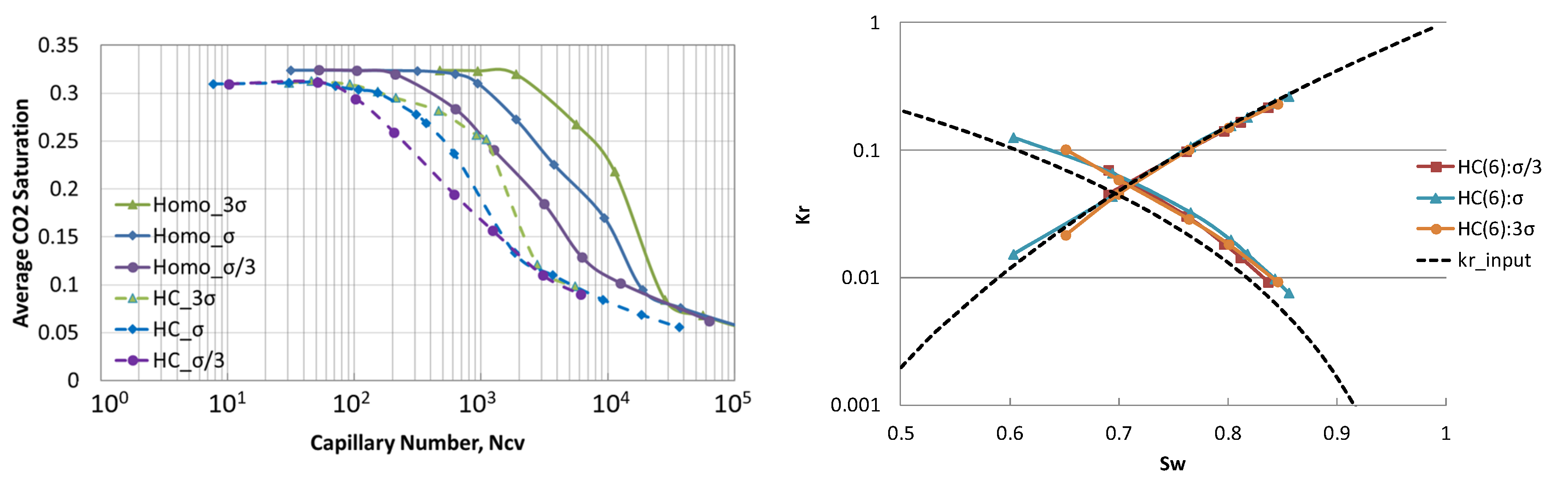 Sustainability 13 02744 g019