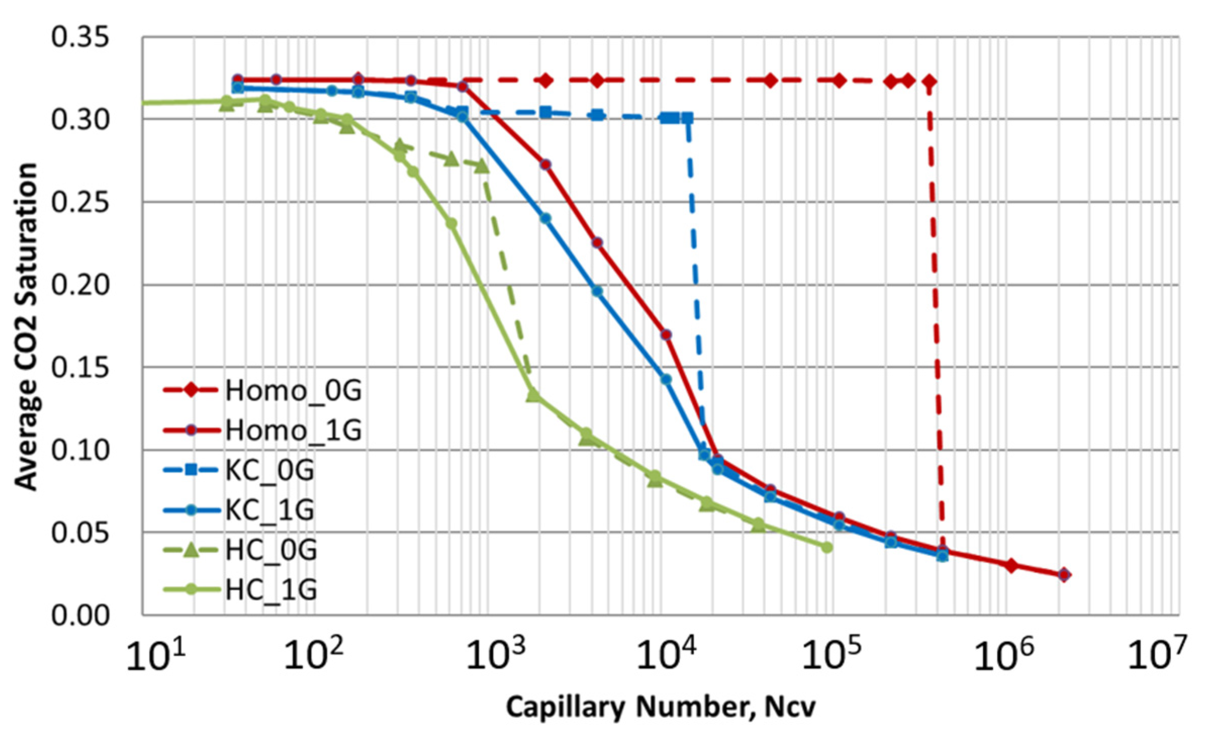 Sustainability 13 02744 g020