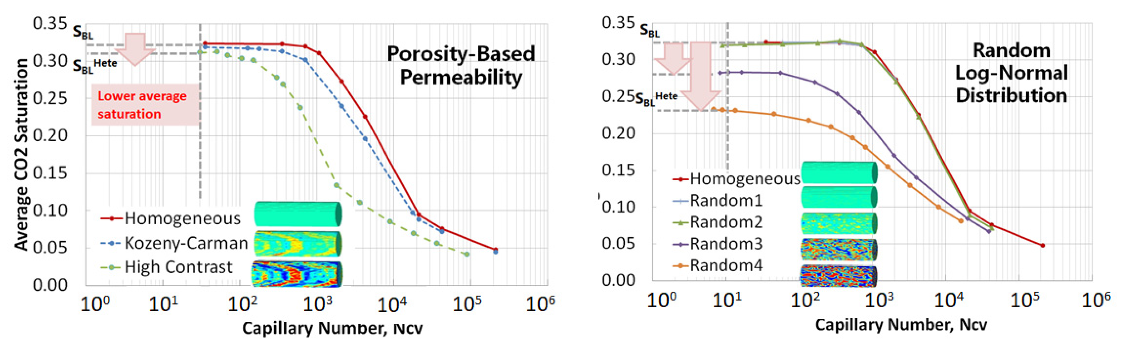 Sustainability 13 02744 g021