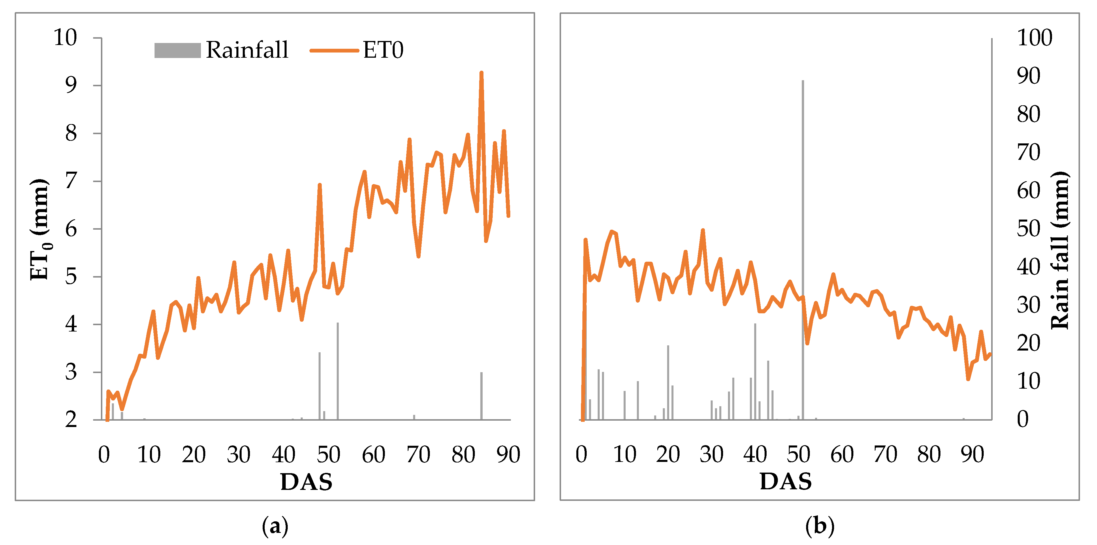 Sustainability 13 02757 g001