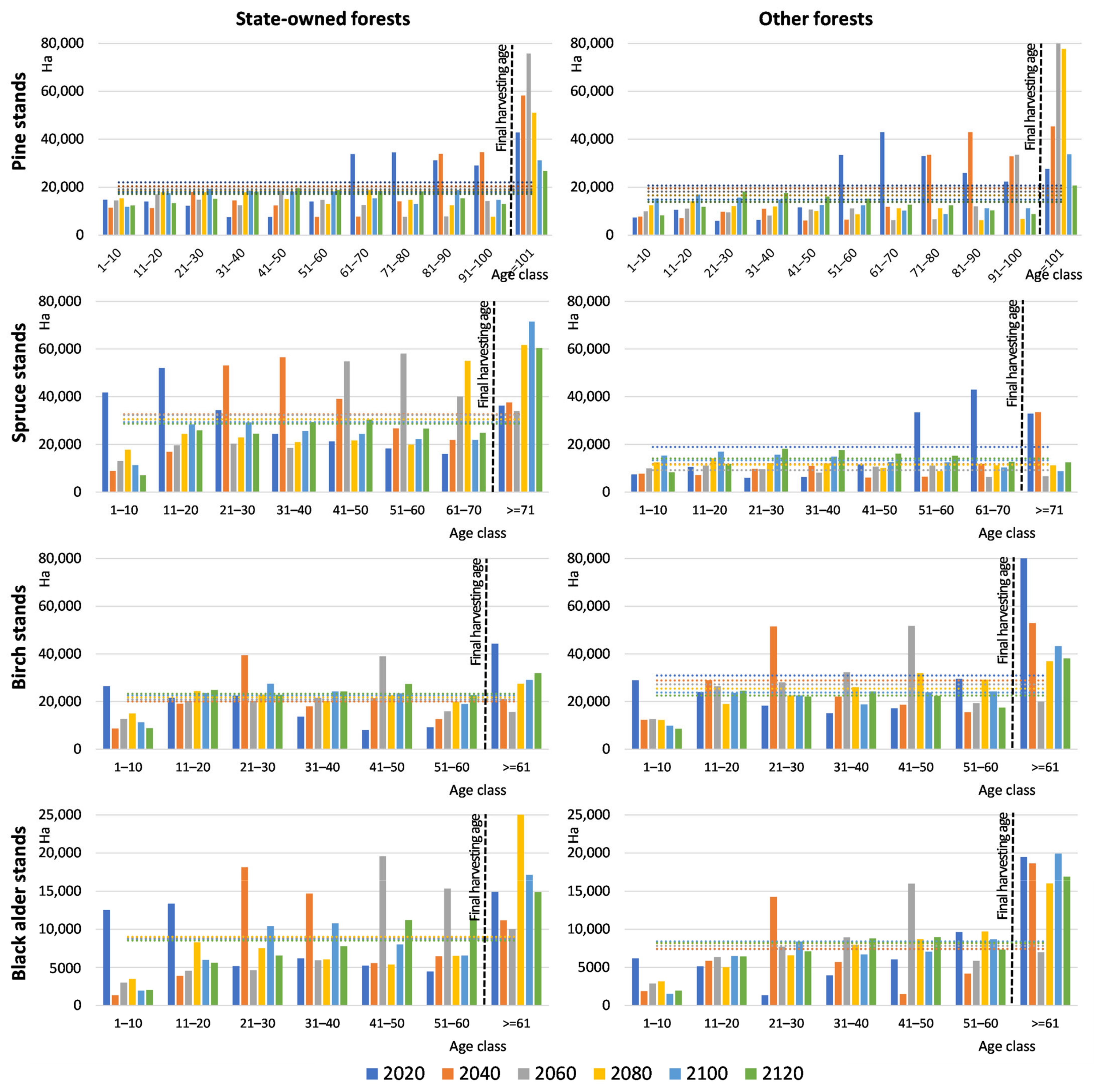 Sustainability 13 02778 g0a1 Sustainability 13 02778 g0a1