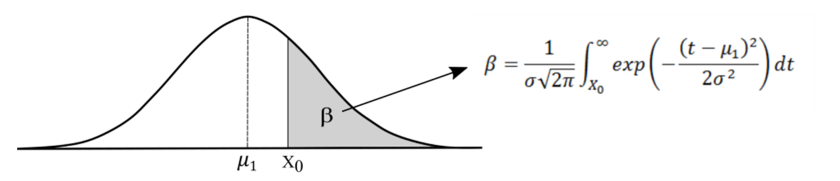 Sustainability 13 02845 g003