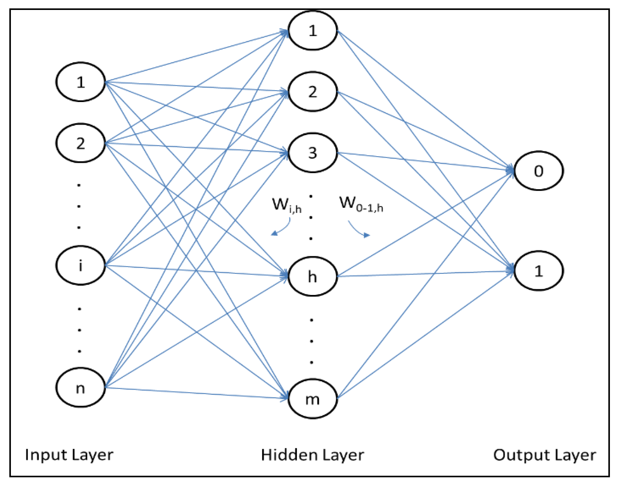 Sustainability 13 02911 g001 Sustainability 13 02911 g001