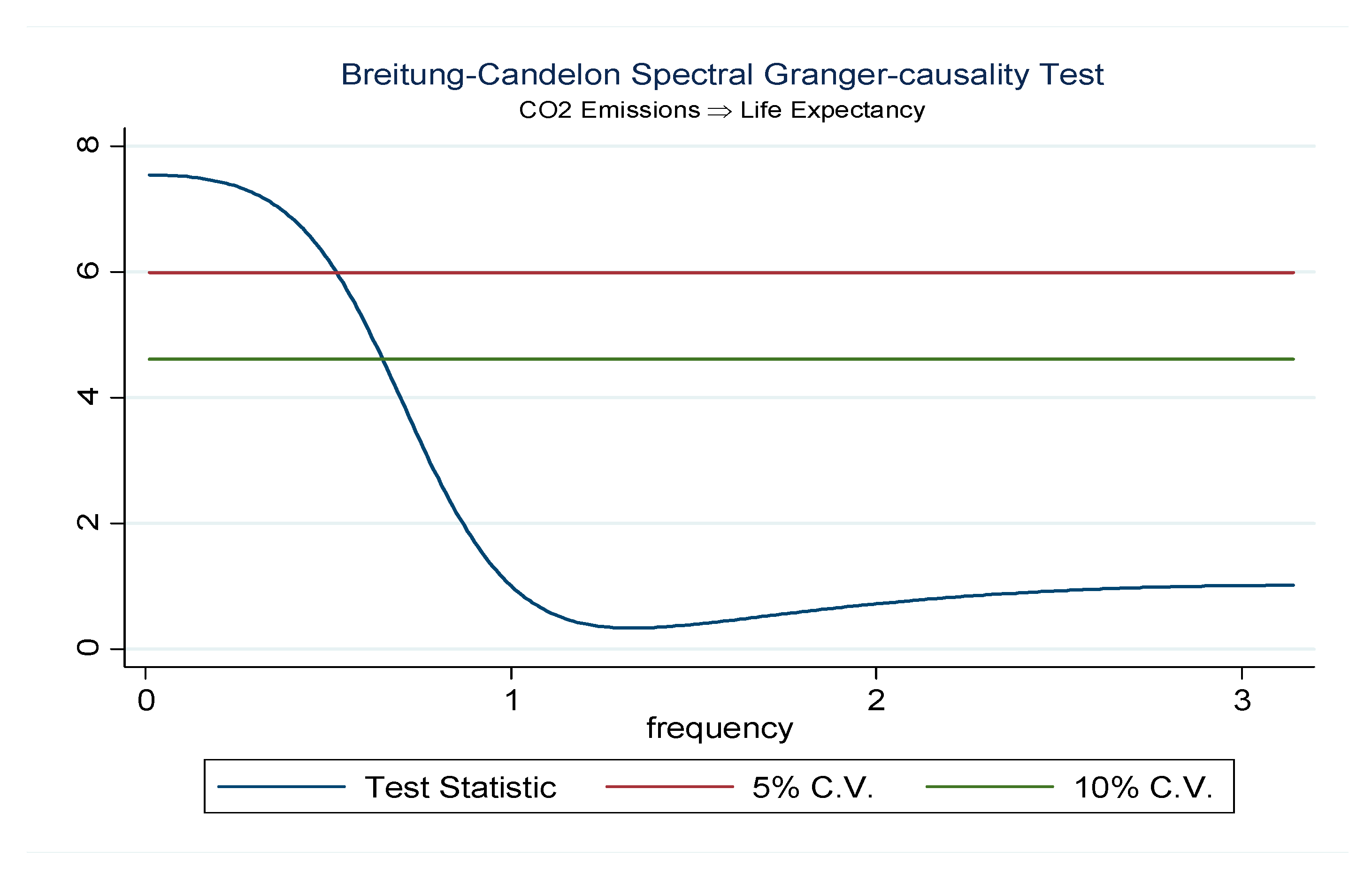 Sustainability 13 02924 g004 Sustainability 13 02924 g004