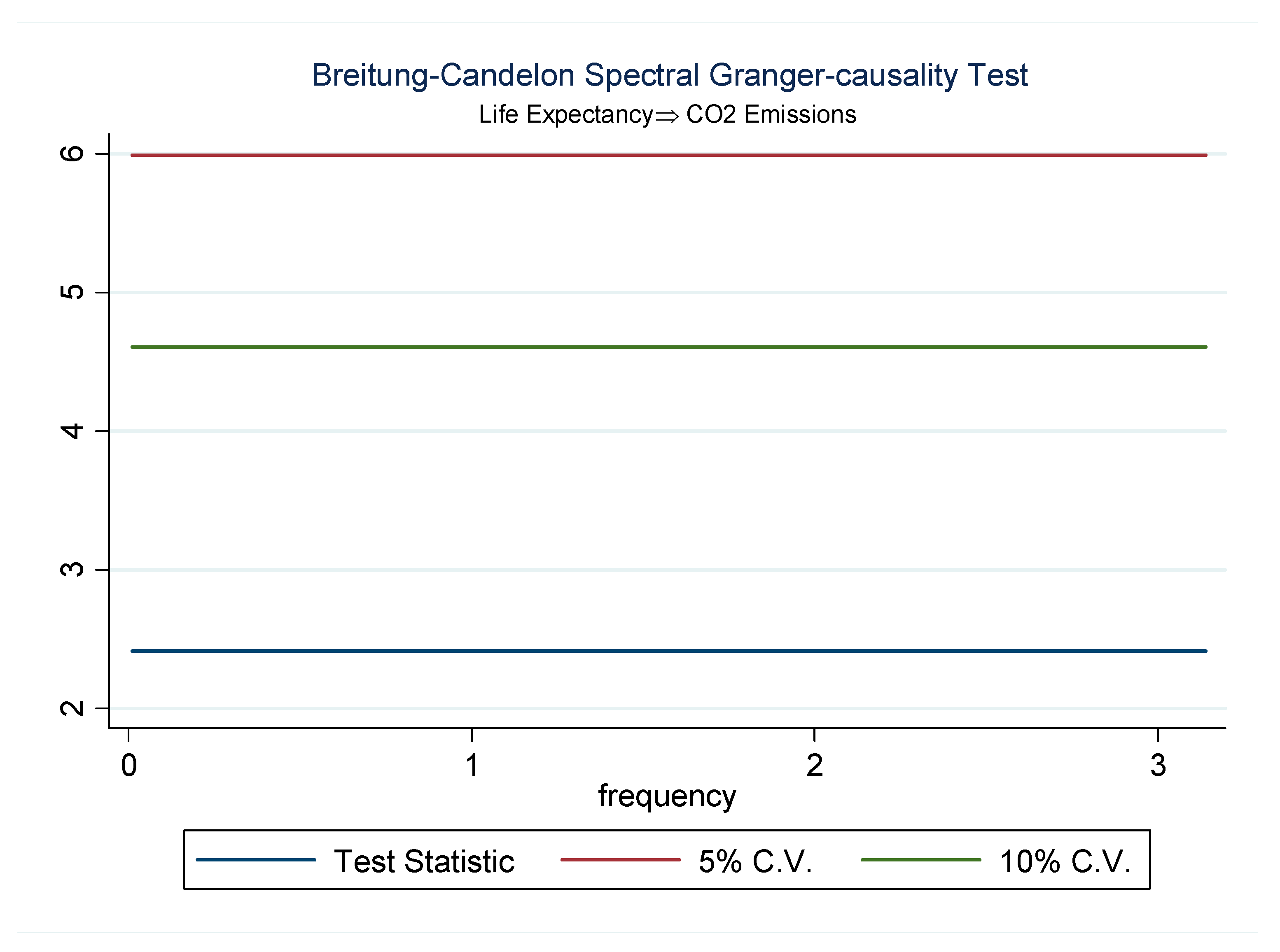 Sustainability 13 02924 g005 Sustainability 13 02924 g005