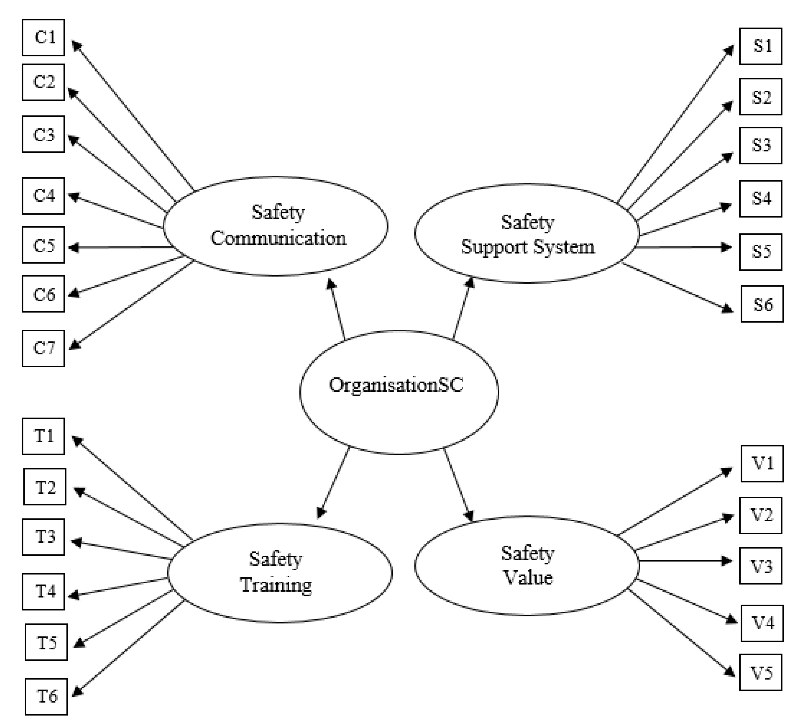 Sustainability 13 02939 g001