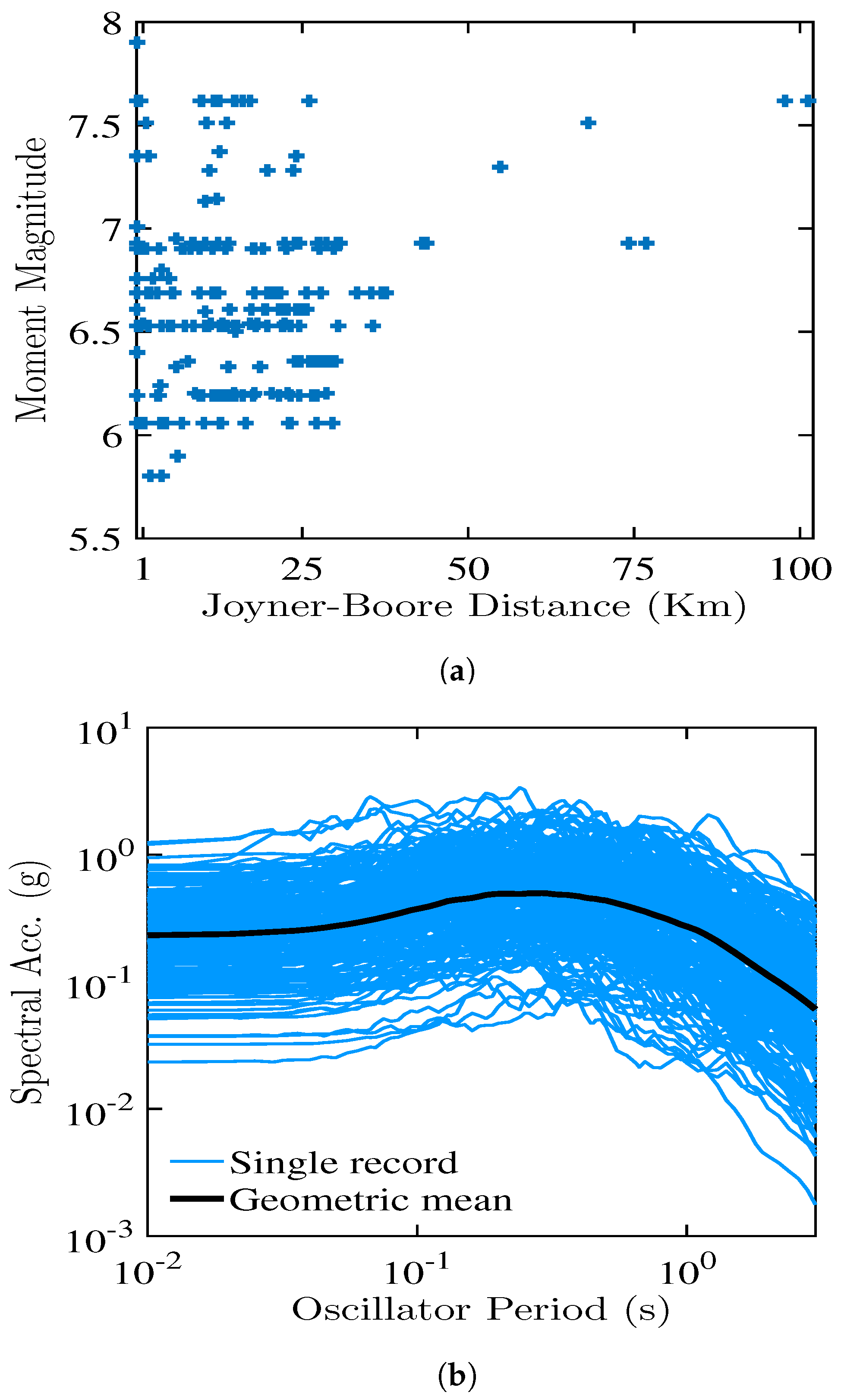 Sustainability 13 02973 g001 Sustainability 13 02973 g001