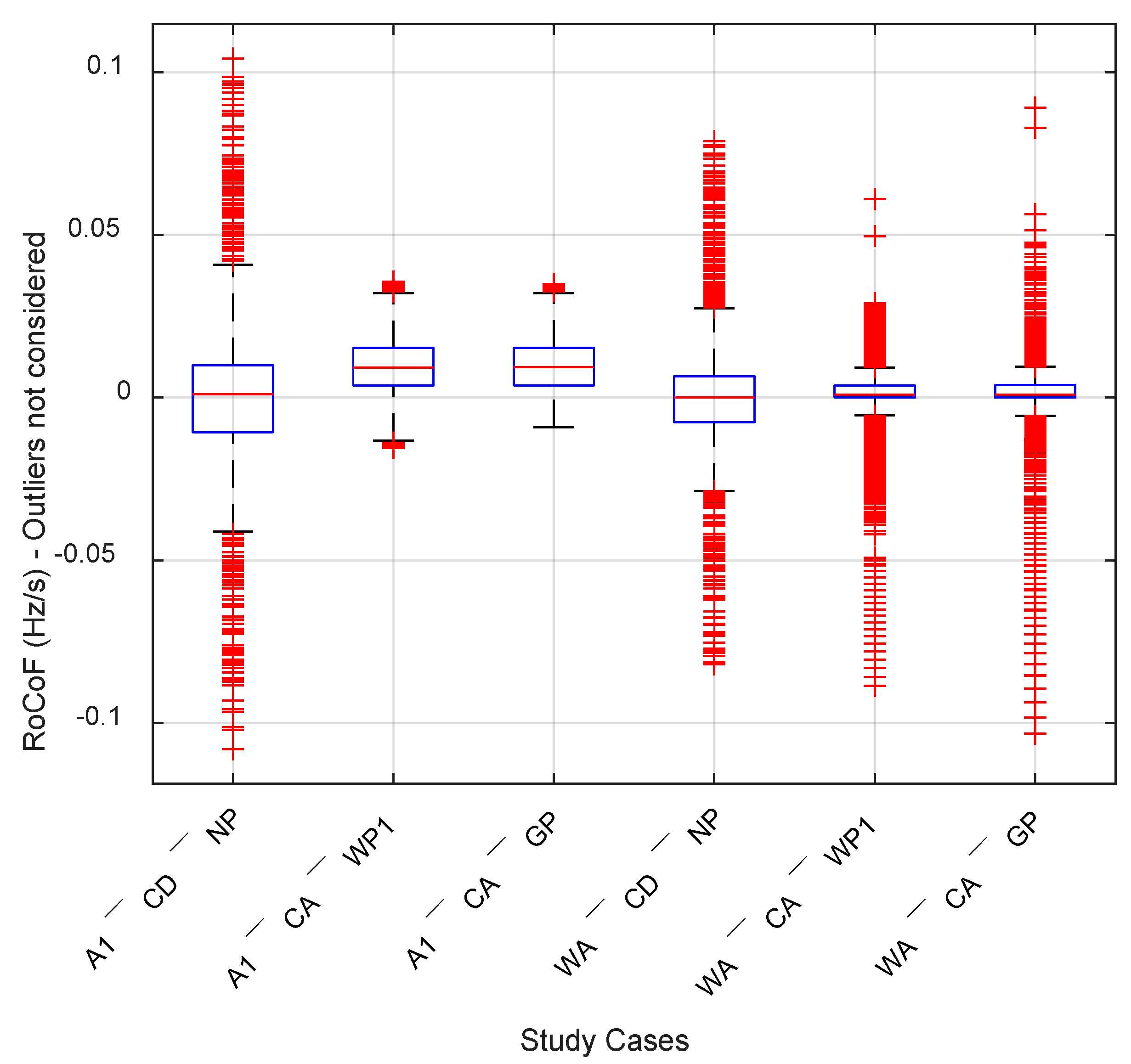 Sustainability 13 02979 g013