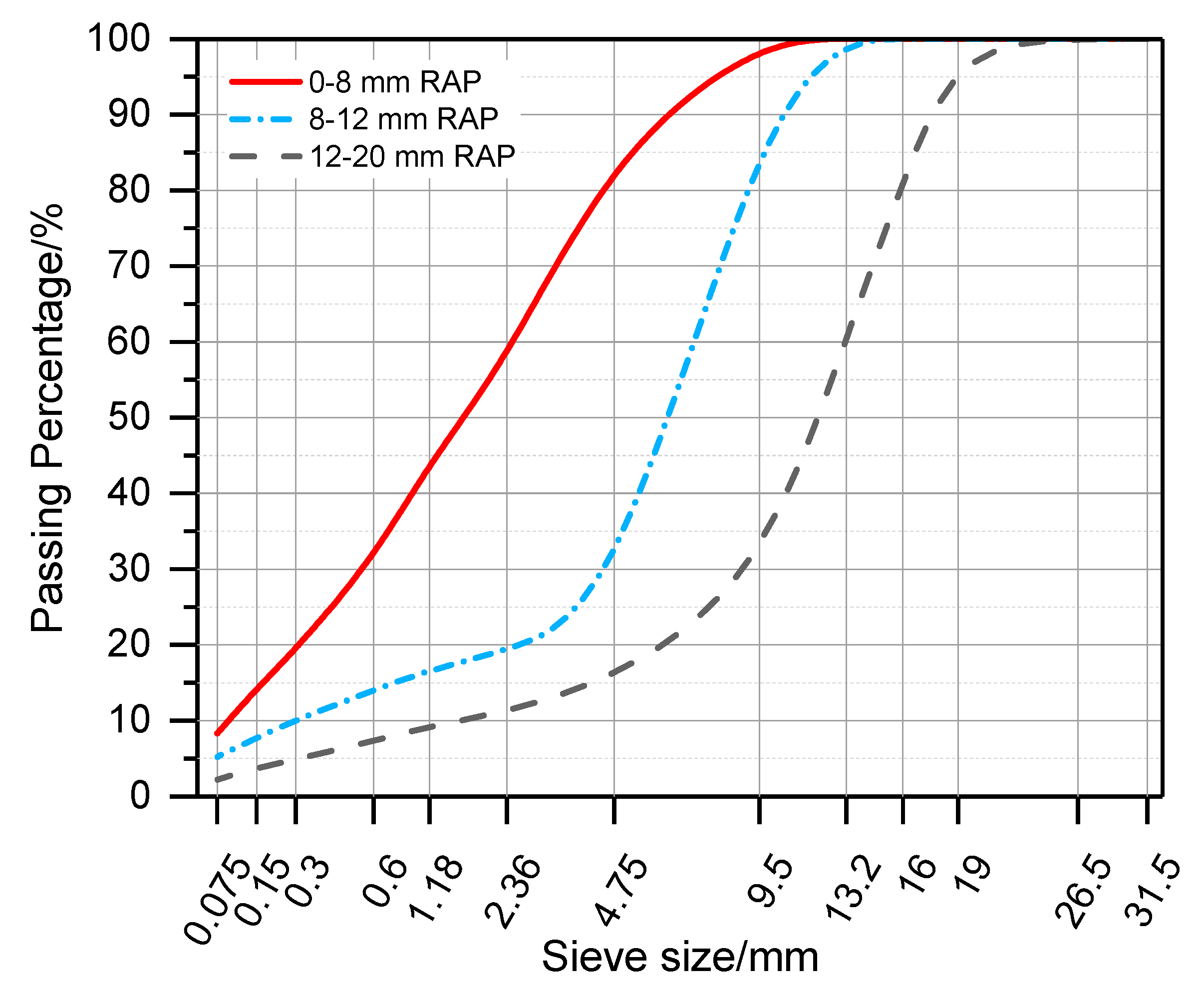 Sustainability 13 03005 g002 Sustainability 13 03005 g002