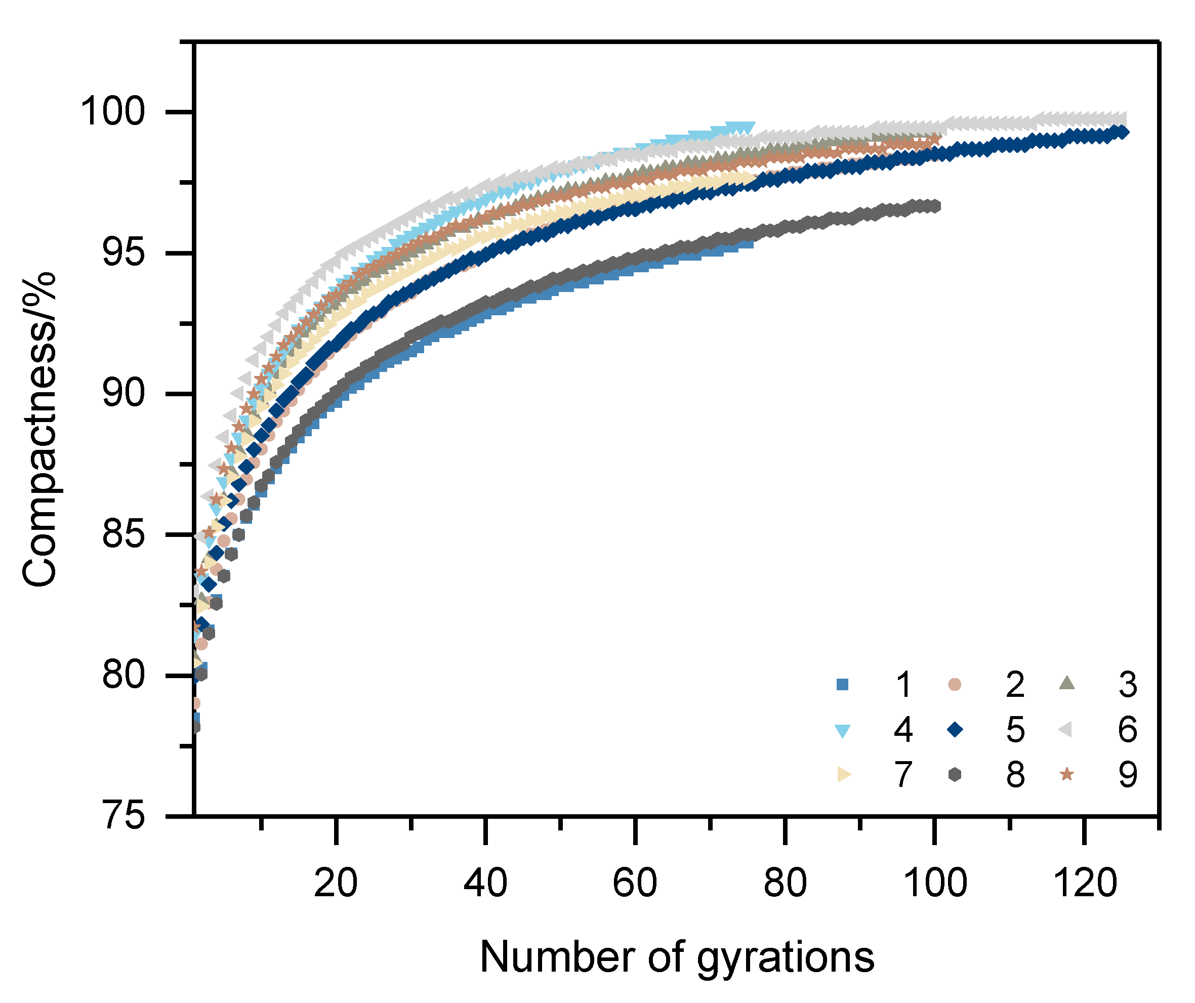 Sustainability 13 03005 g005 Sustainability 13 03005 g005