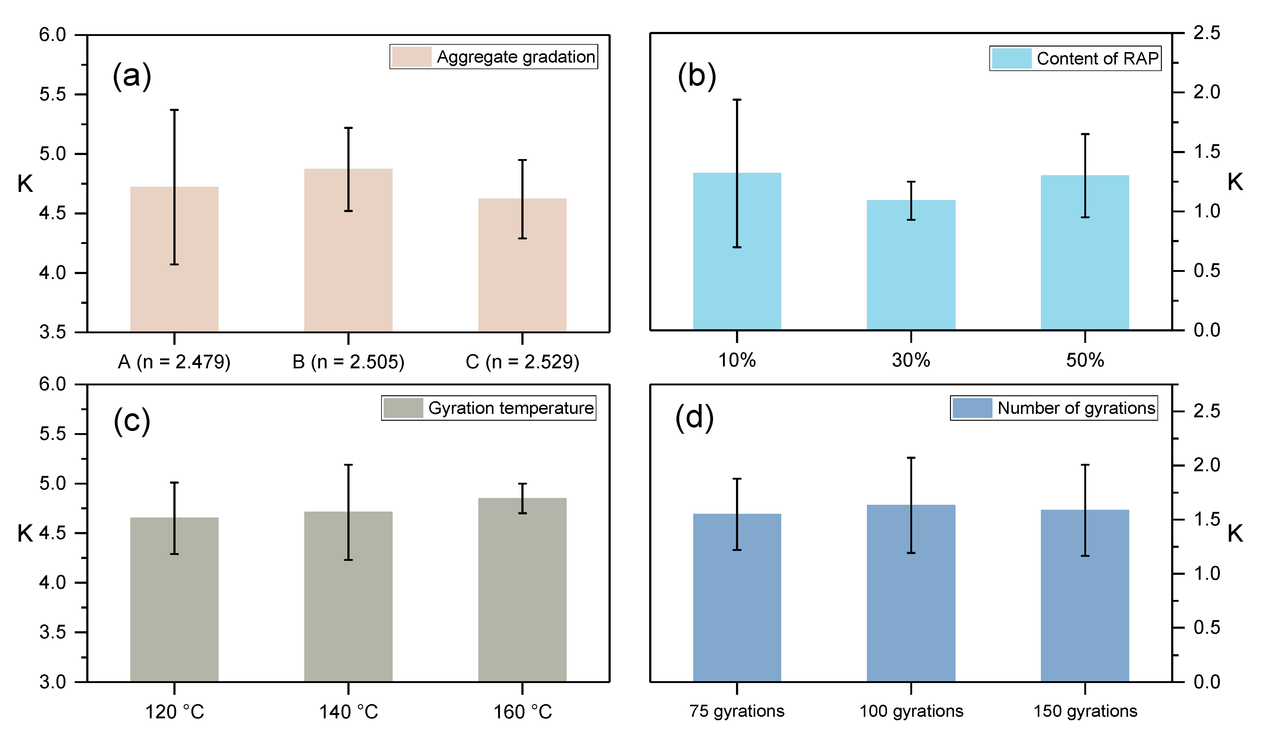 Sustainability 13 03005 g009 Sustainability 13 03005 g009