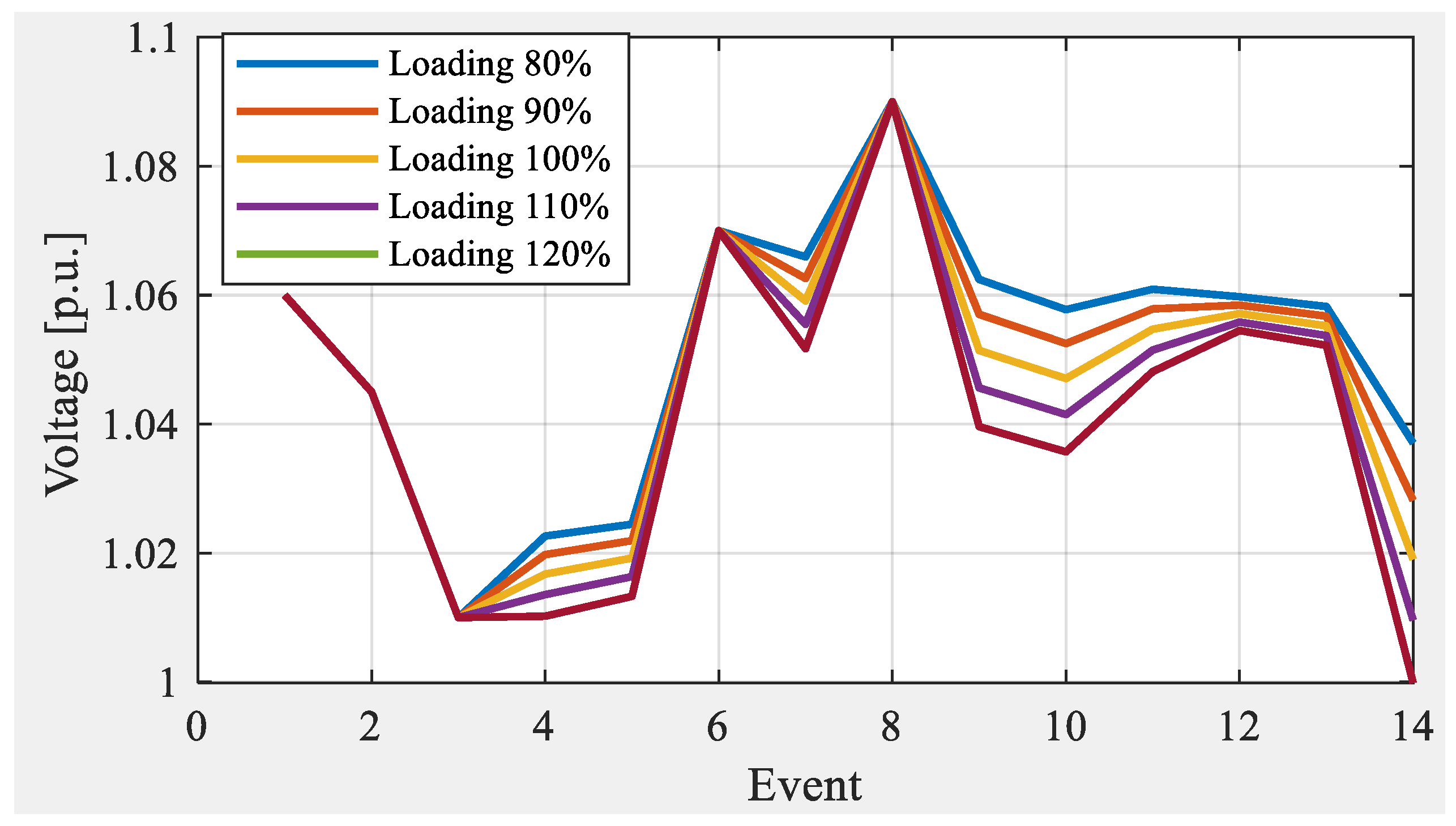 Sustainability 13 03102 g011