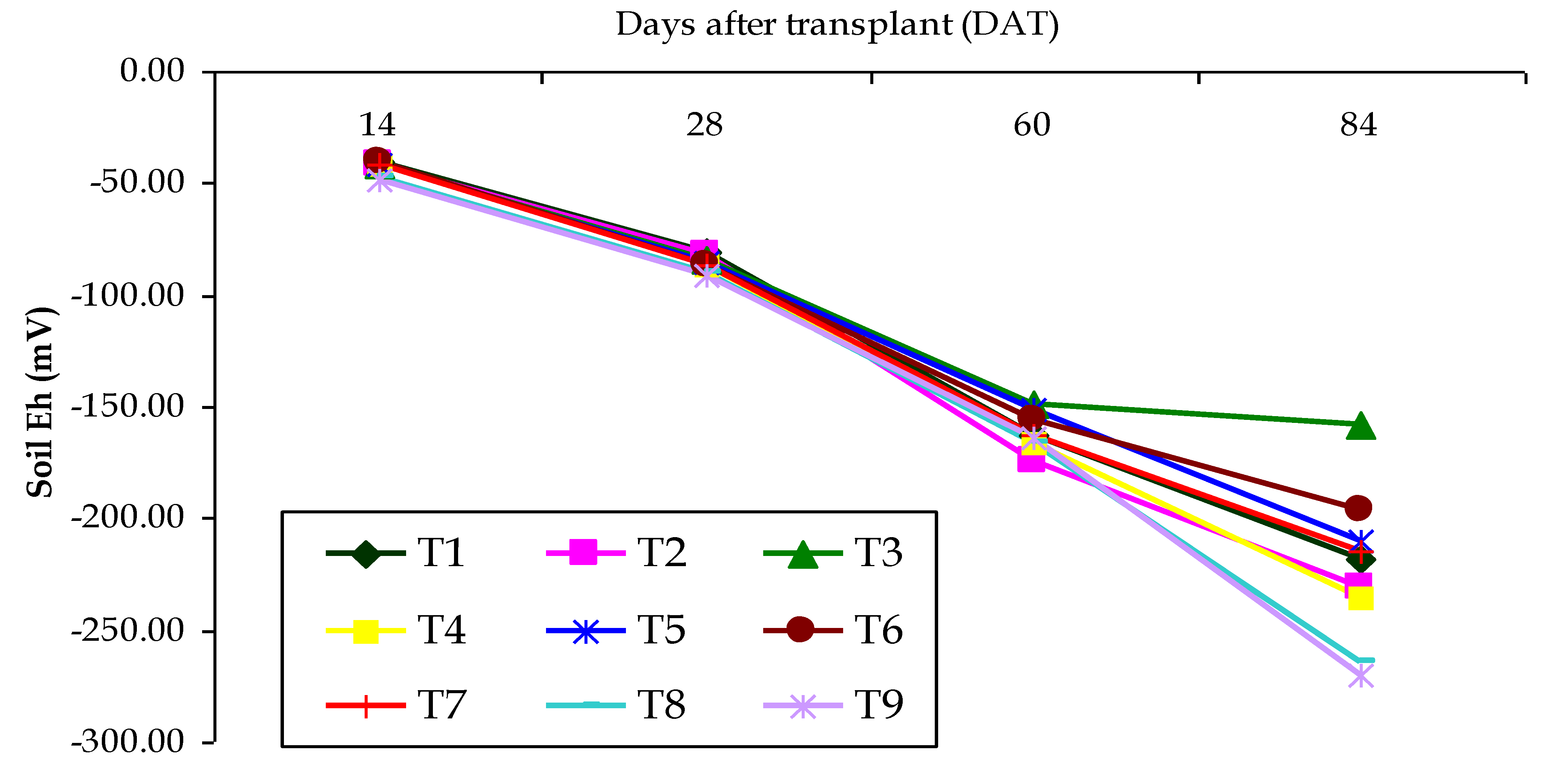 Sustainability 13 03103 g002