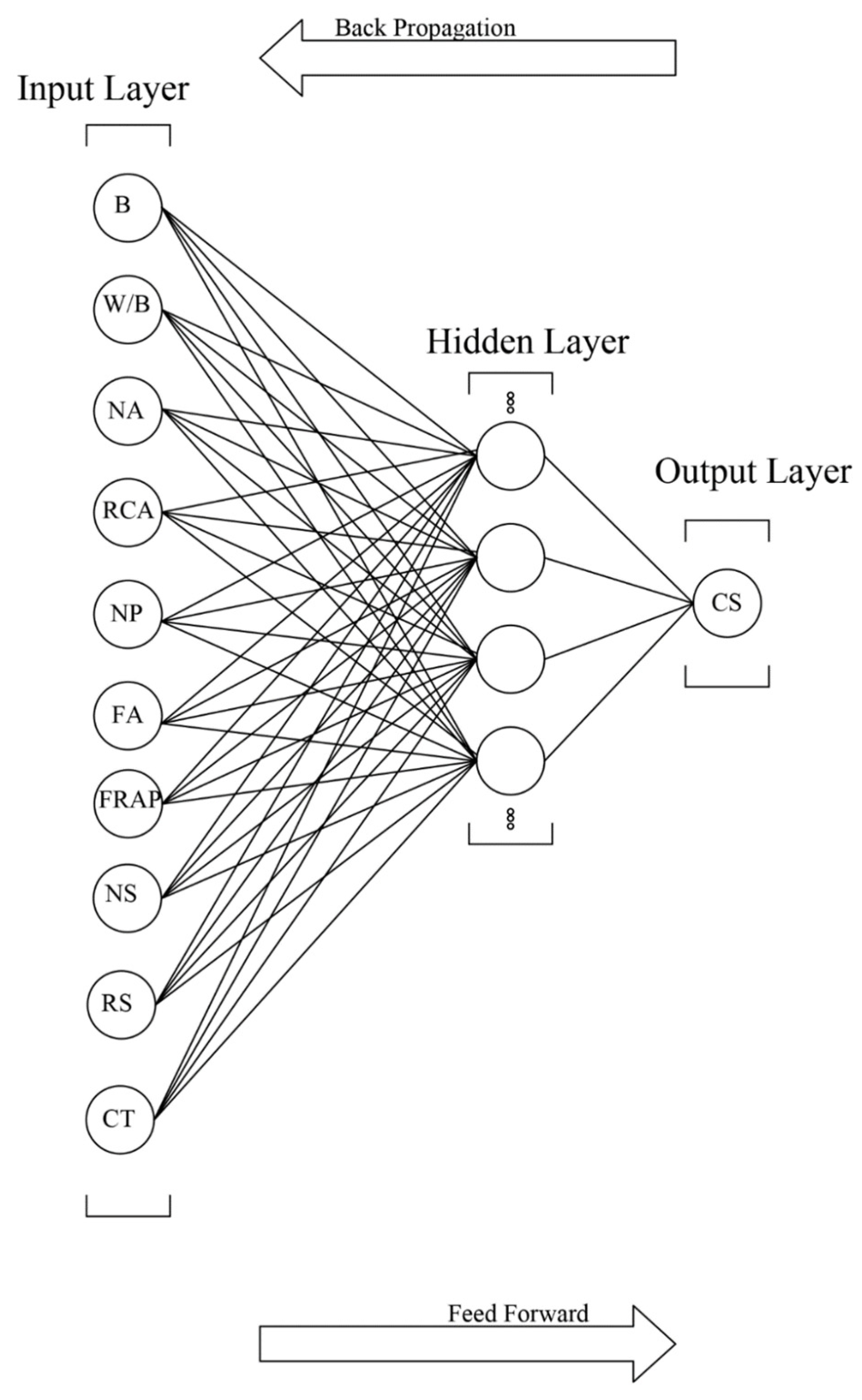 Sustainability 13 03111 g001 Sustainability 13 03111 g001