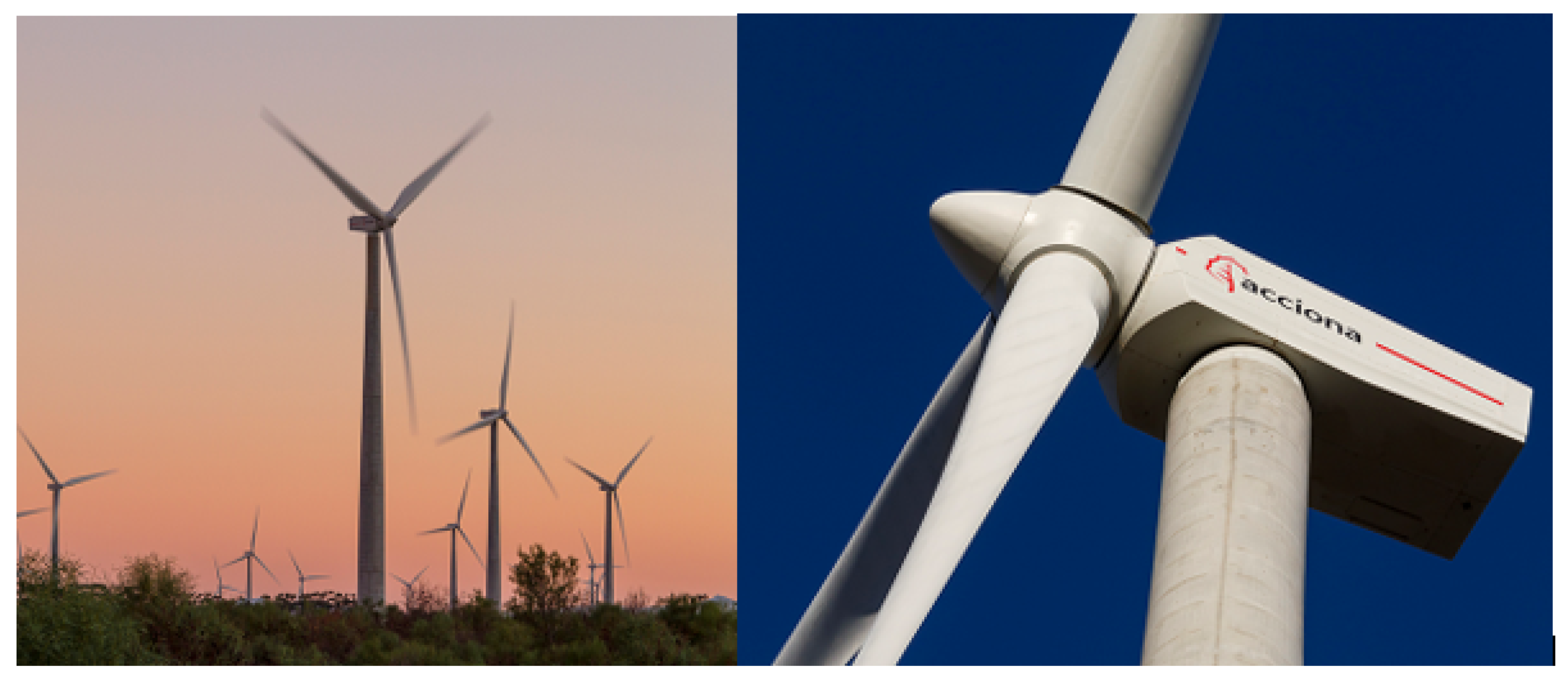 Sustainability | Free Full-Text | Dynamic Control of Integrated Wind ...