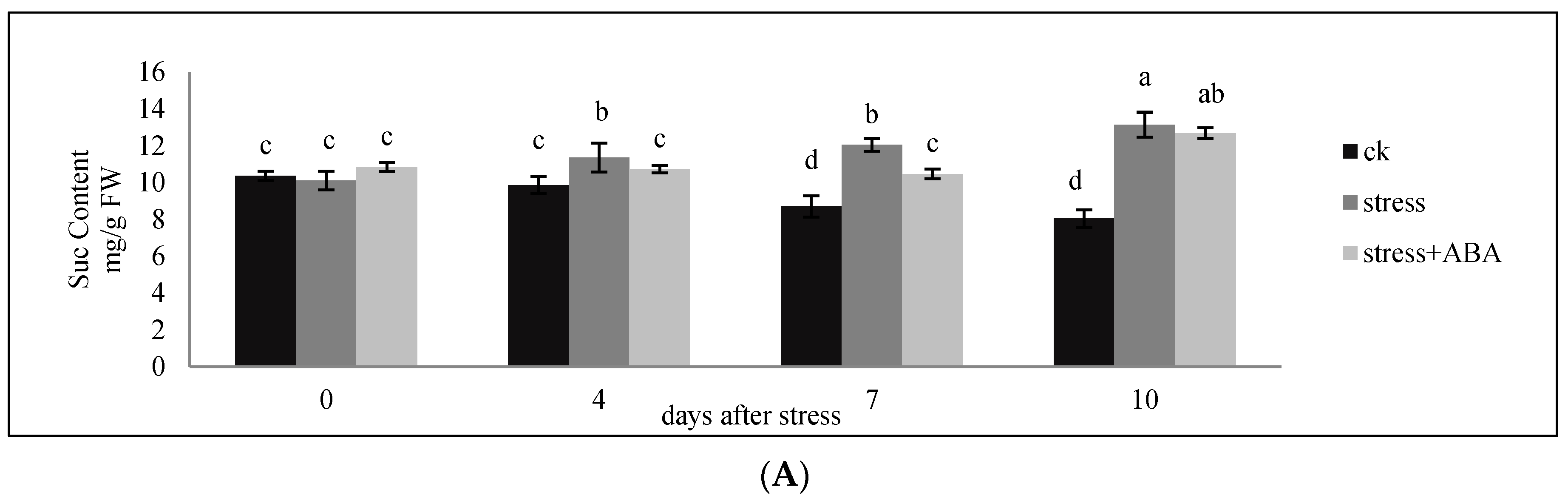 Sustainability 13 03125 g001a