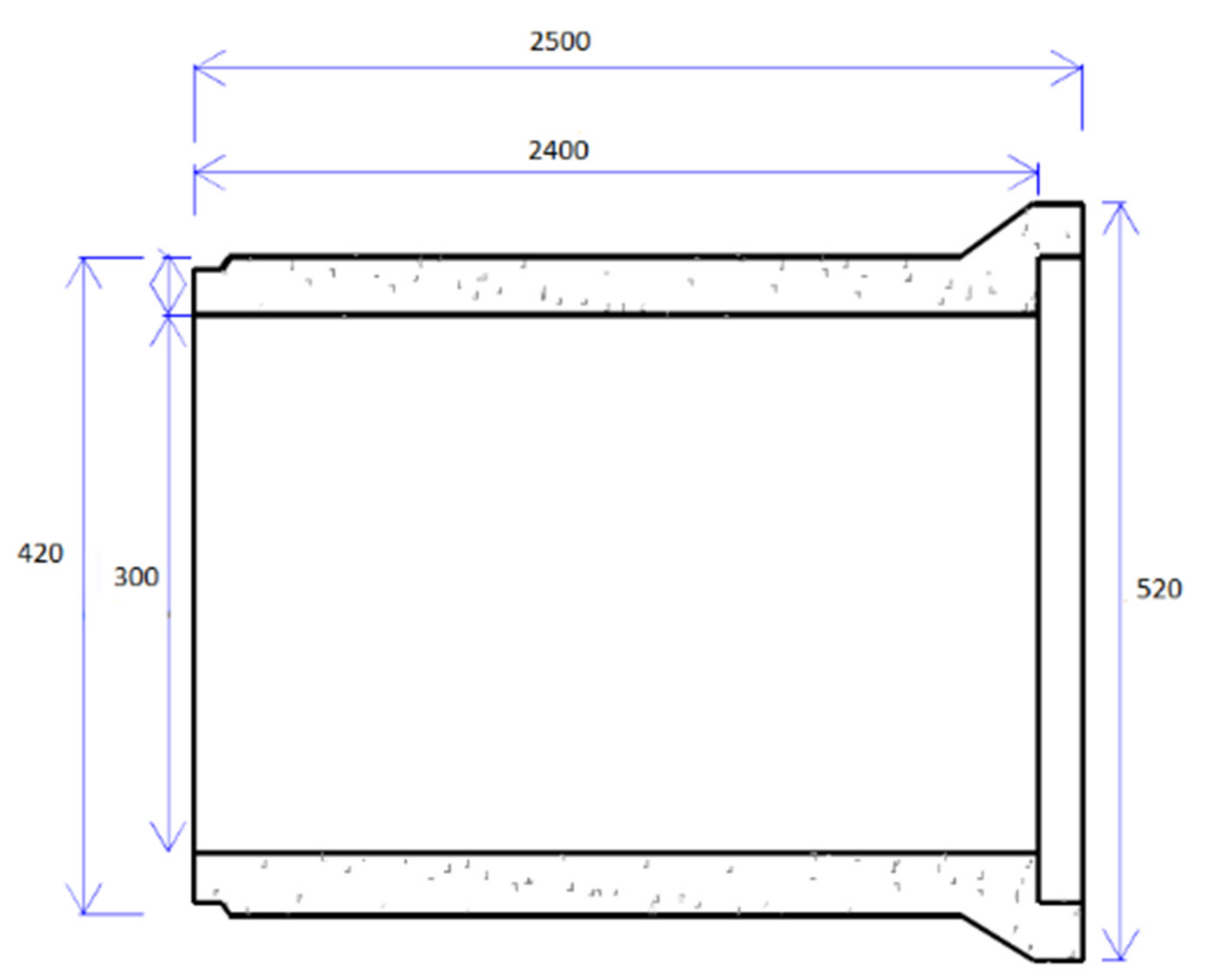 Sustainability 13 03137 g002