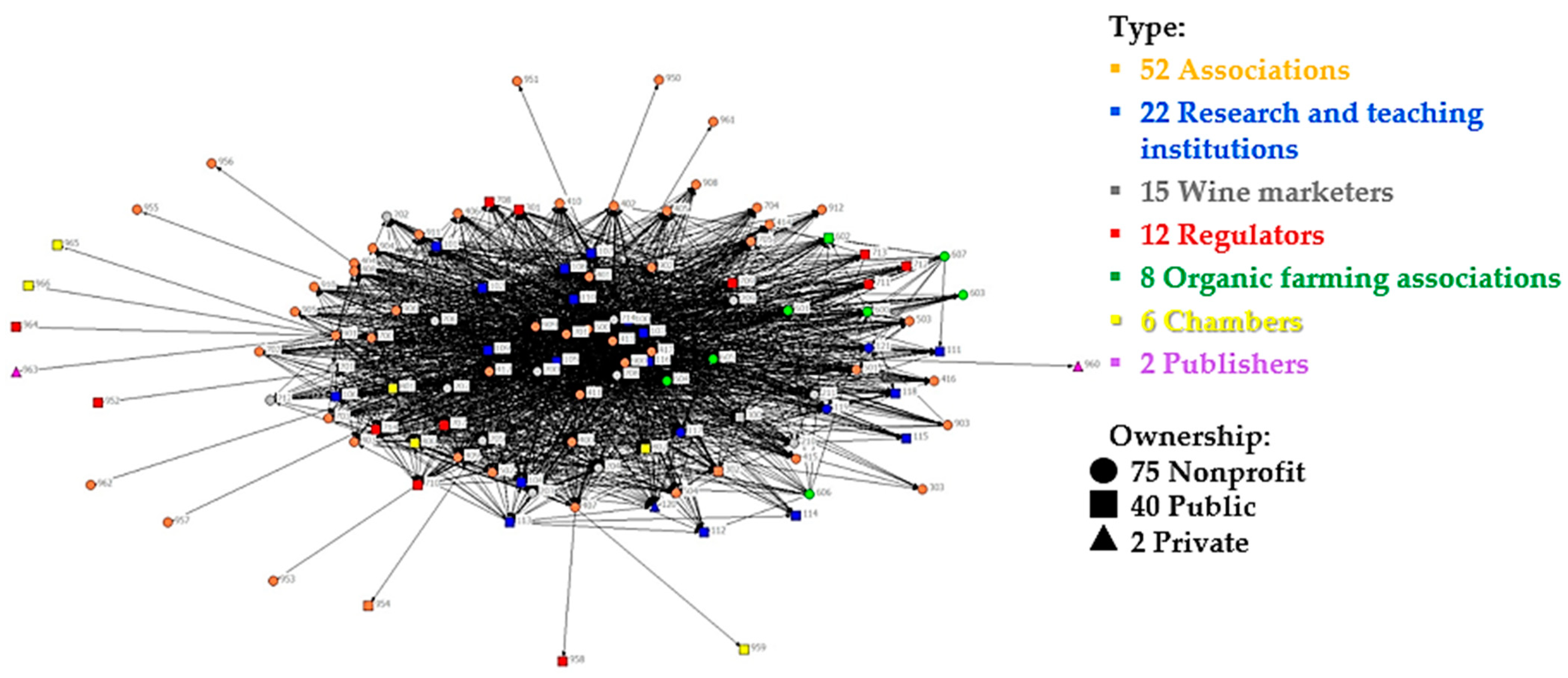 Sustainability 13 03140 g002 Sustainability 13 03140 g002