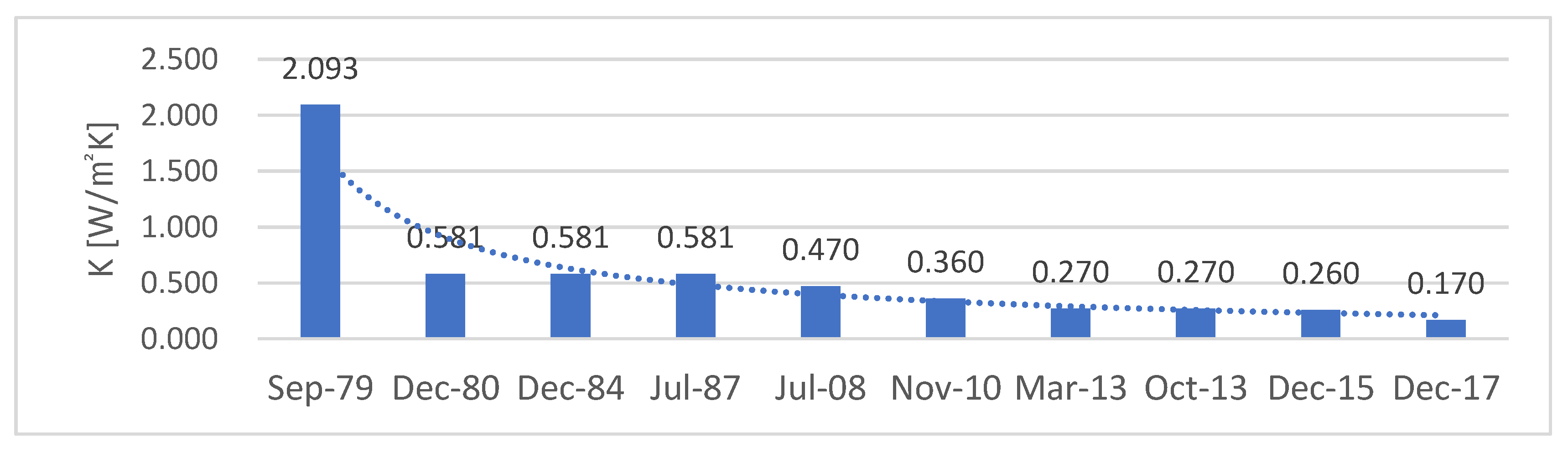 Sustainability 13 03205 g001 Sustainability 13 03205 g001