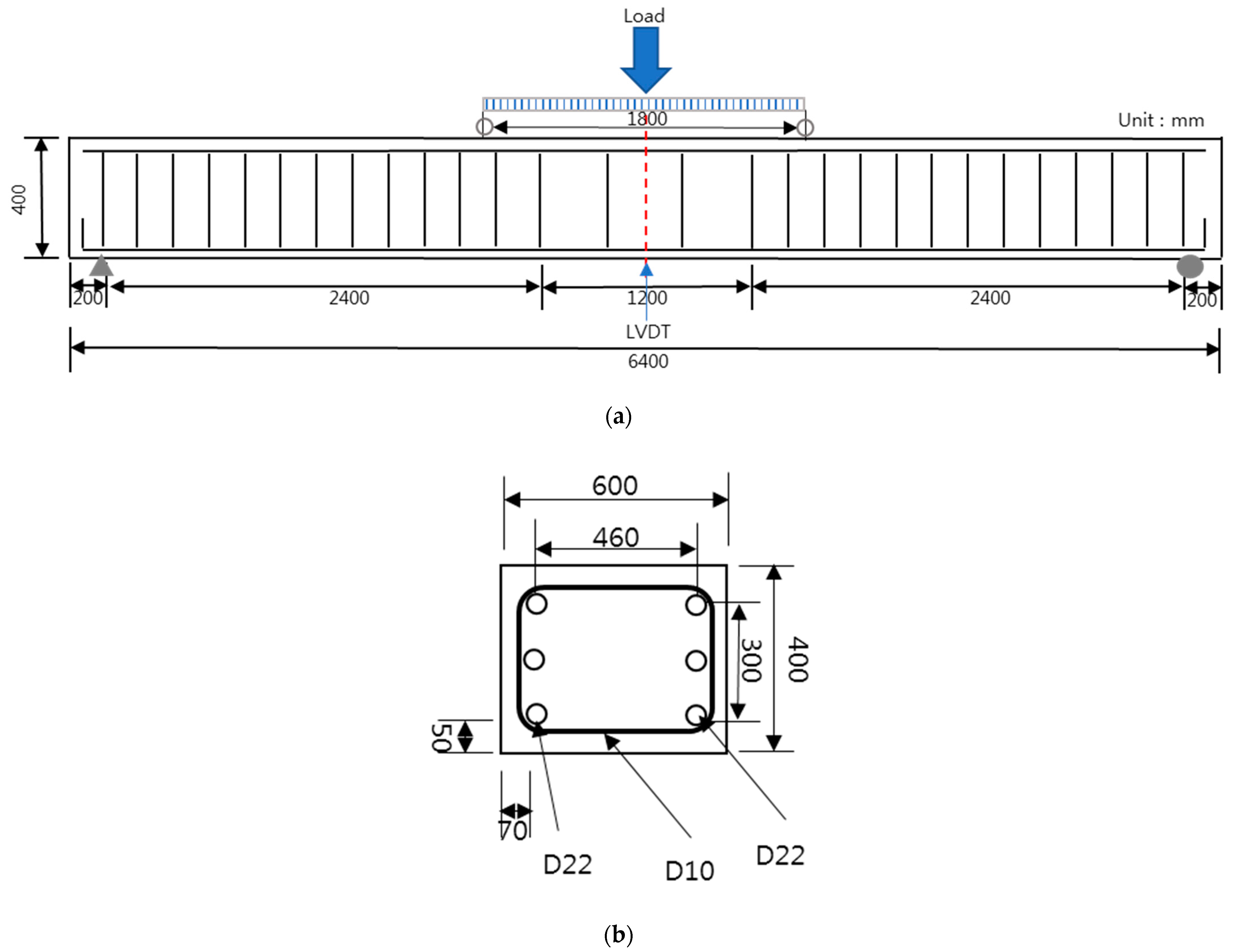 Sustainability 13 03217 g001