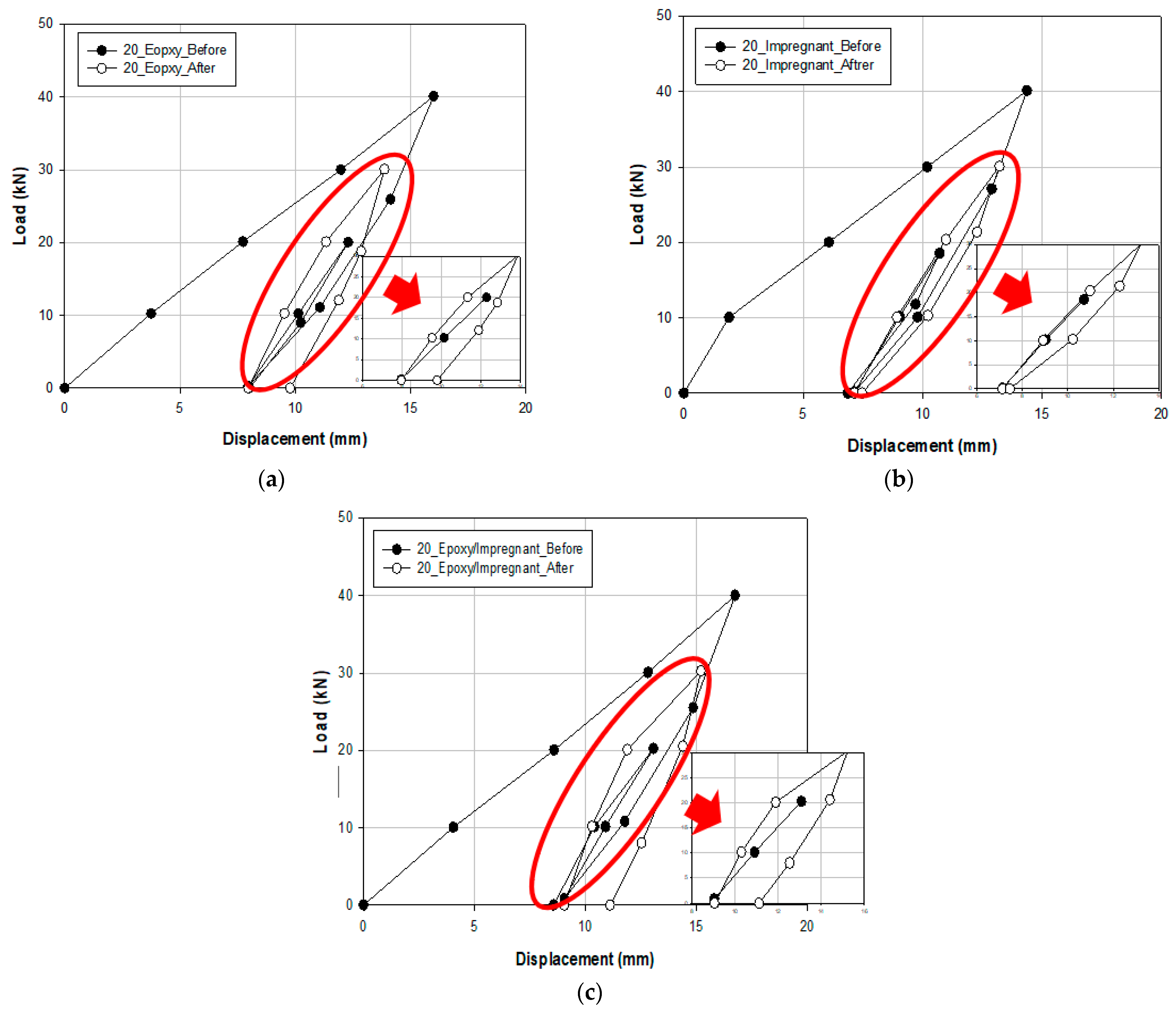 Sustainability 13 03217 g003