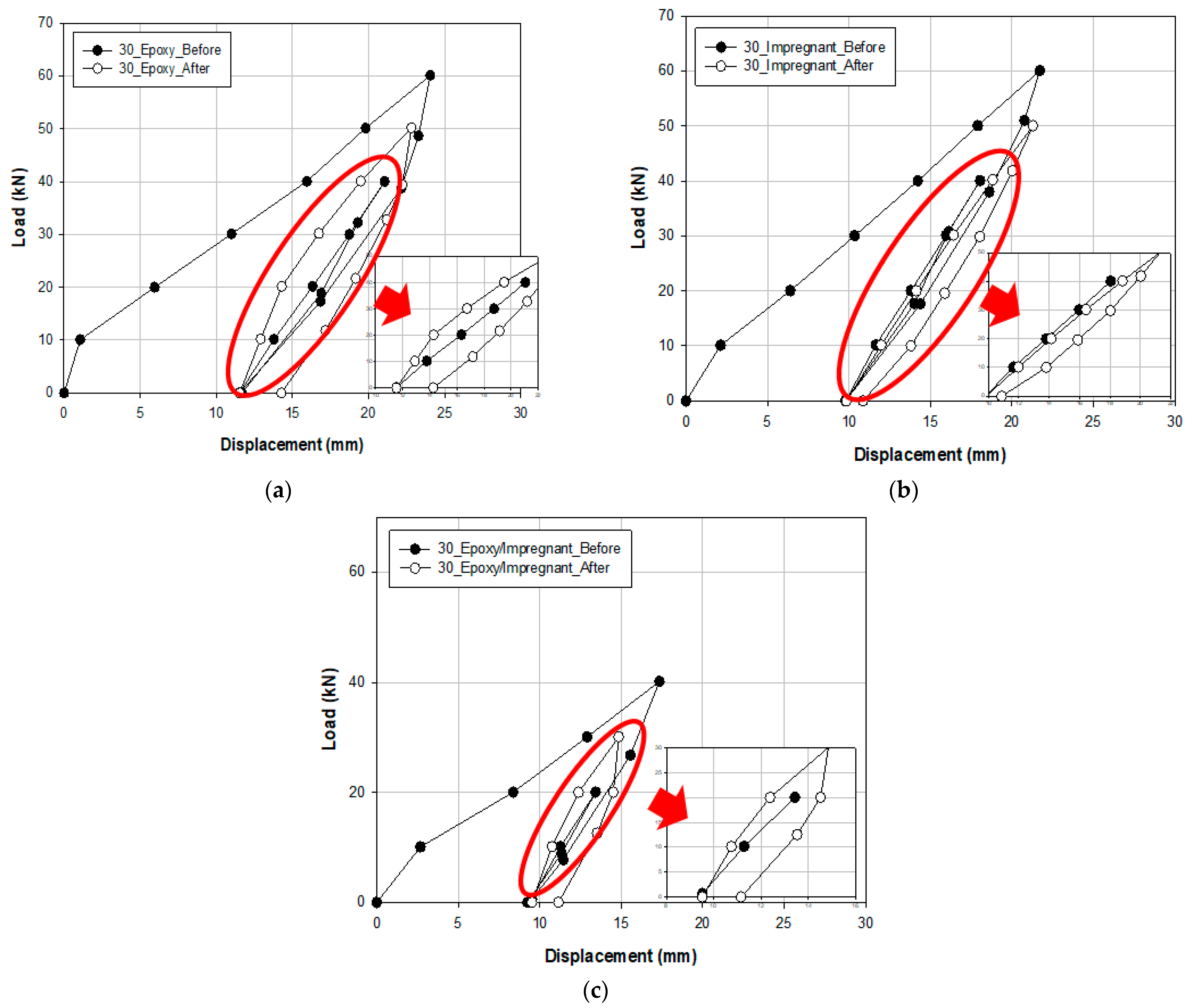 Sustainability 13 03217 g004