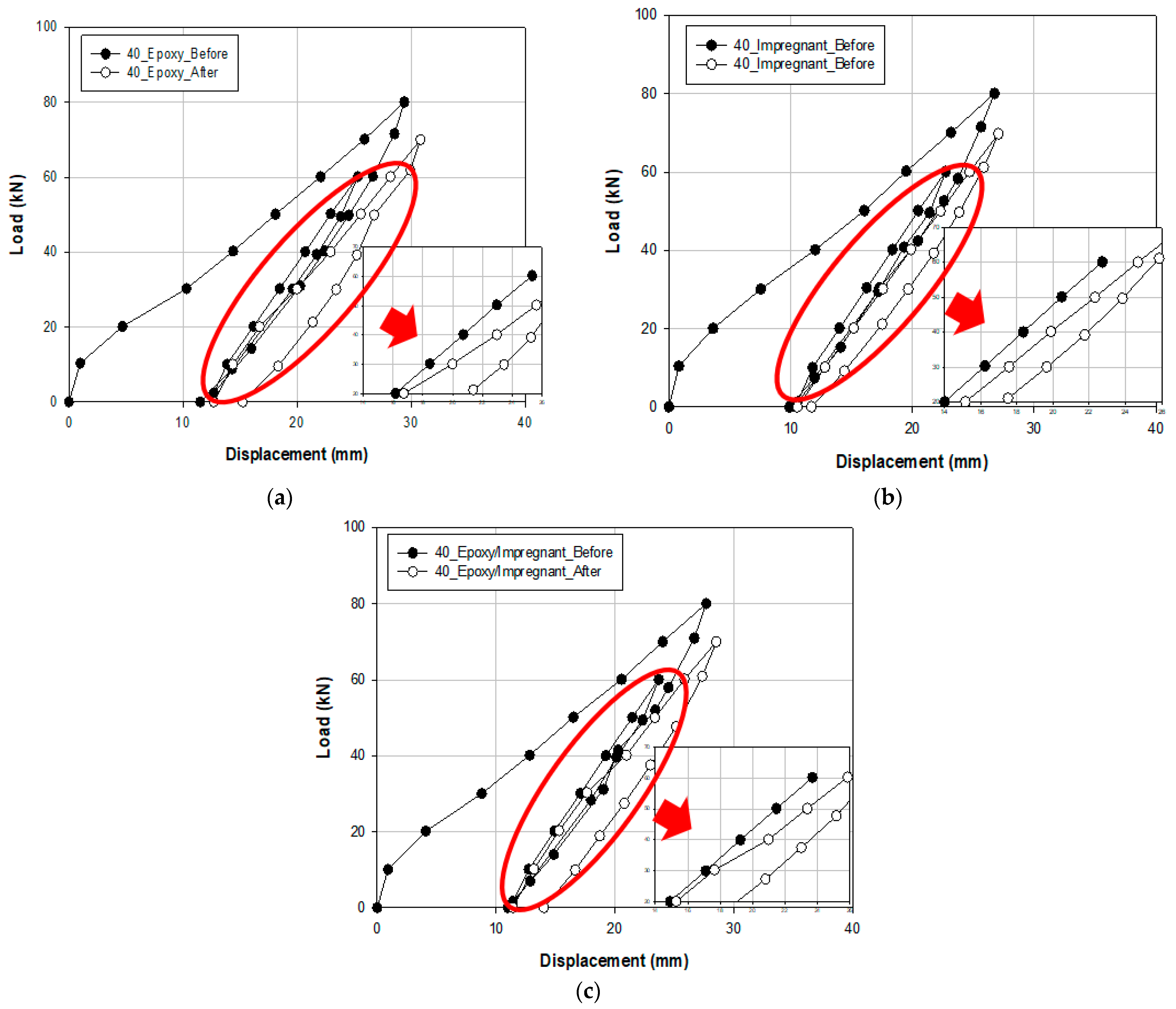Sustainability 13 03217 g005