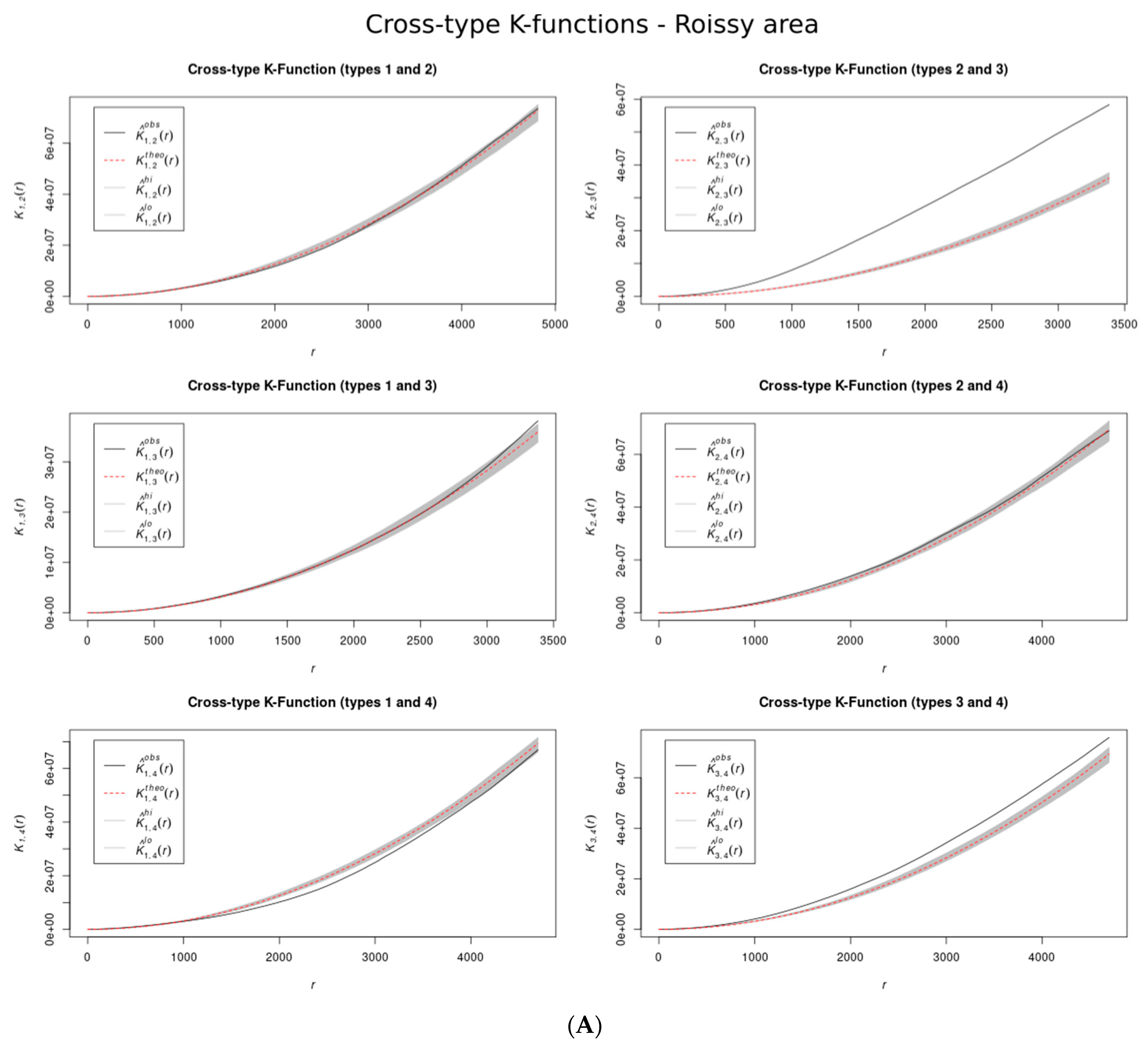 Sustainability 13 03243 g003a Sustainability 13 03243 g003a