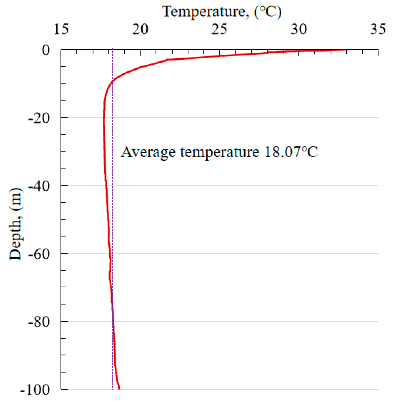 Sustainability 13 03255 g002