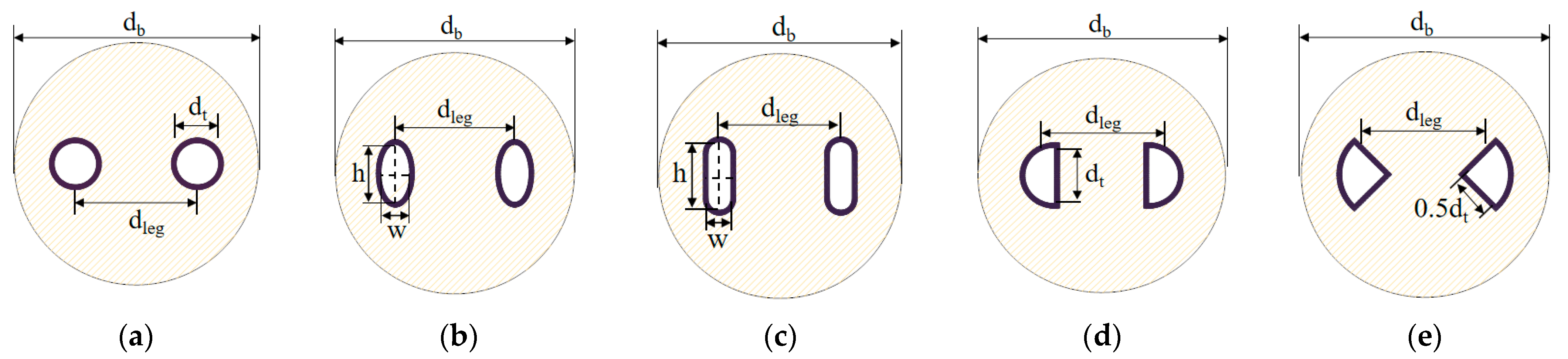 Sustainability 13 03255 g004