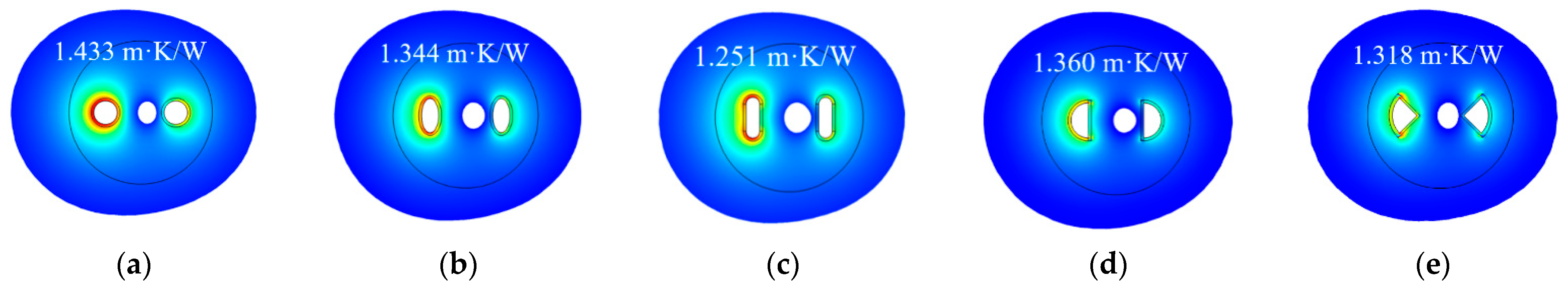 Sustainability 13 03255 g014