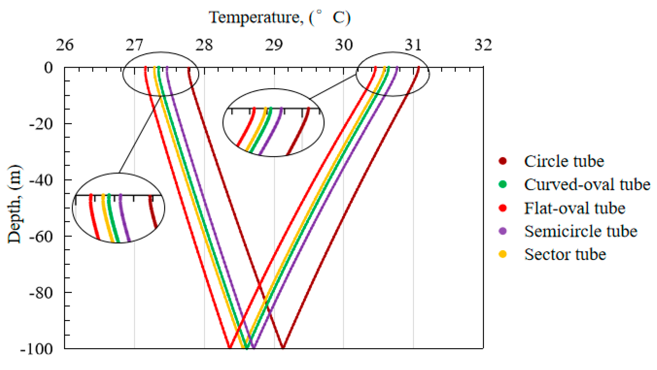Sustainability 13 03255 g015