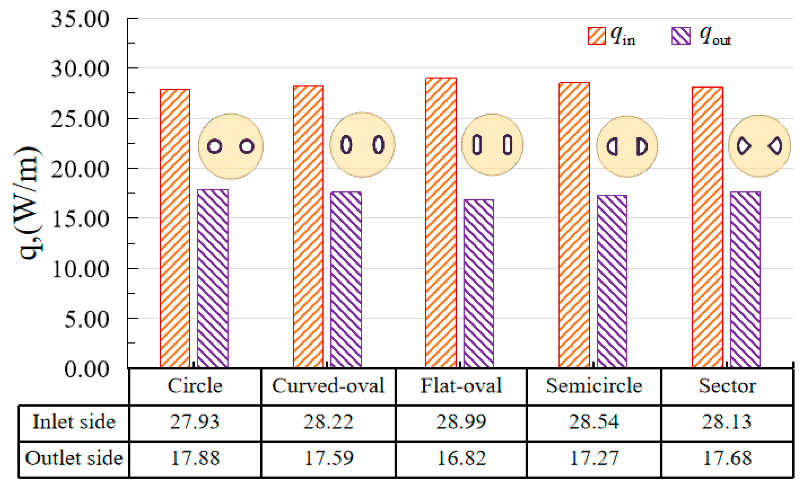 Sustainability 13 03255 g016