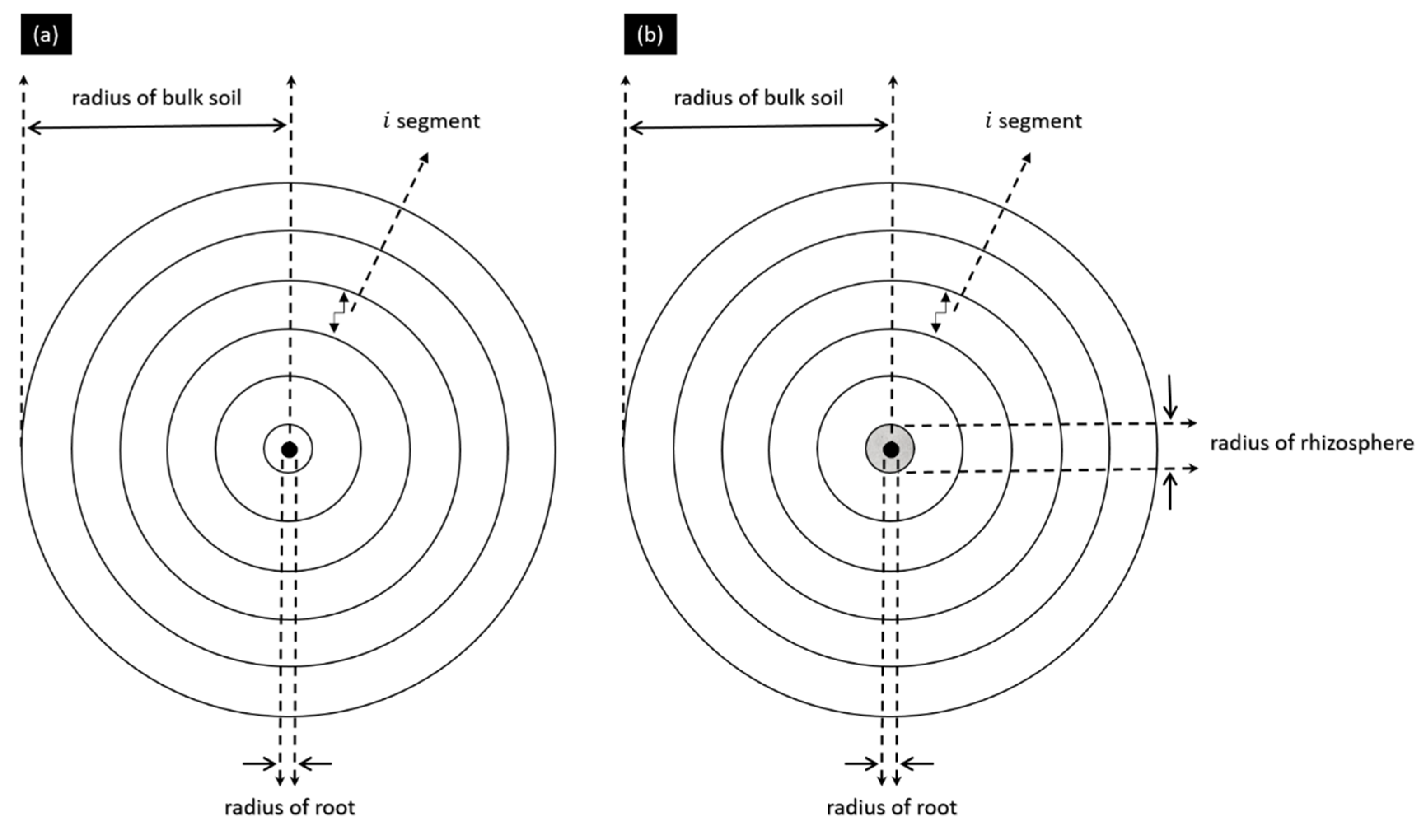 Sustainability 13 03303 g002 Sustainability 13 03303 g002