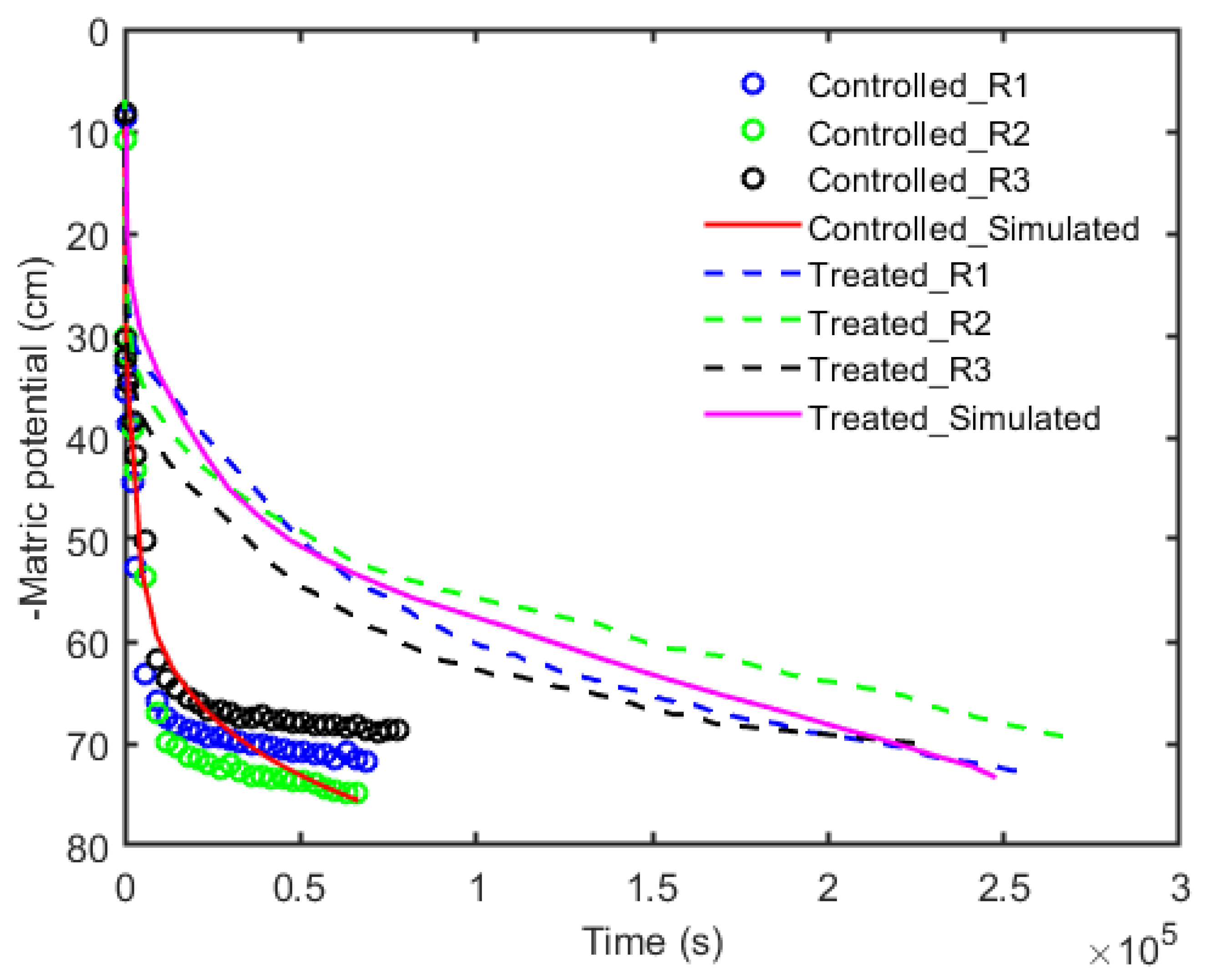 Sustainability 13 03303 g004 Sustainability 13 03303 g004