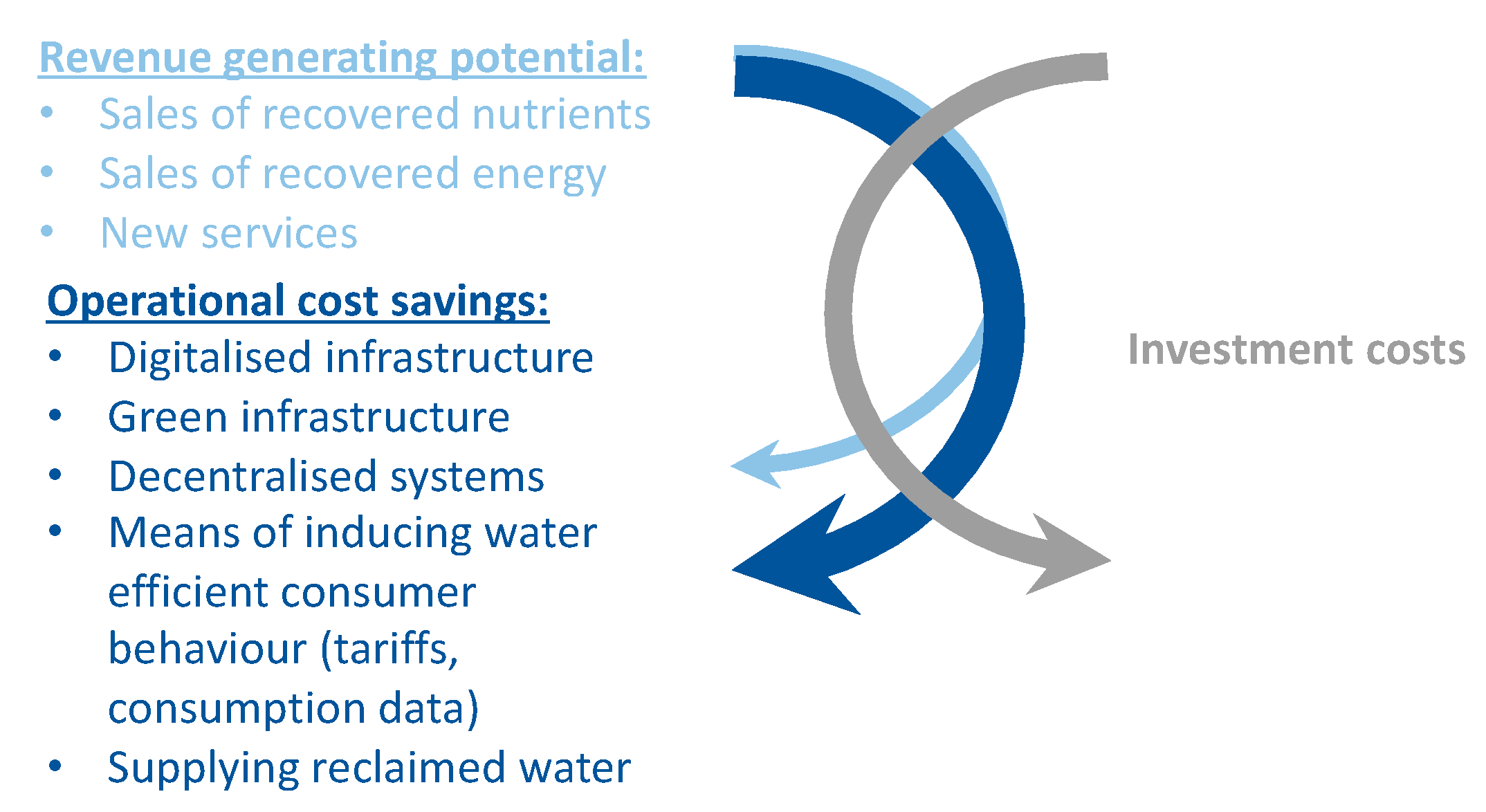 Sustainability 13 03313 g027