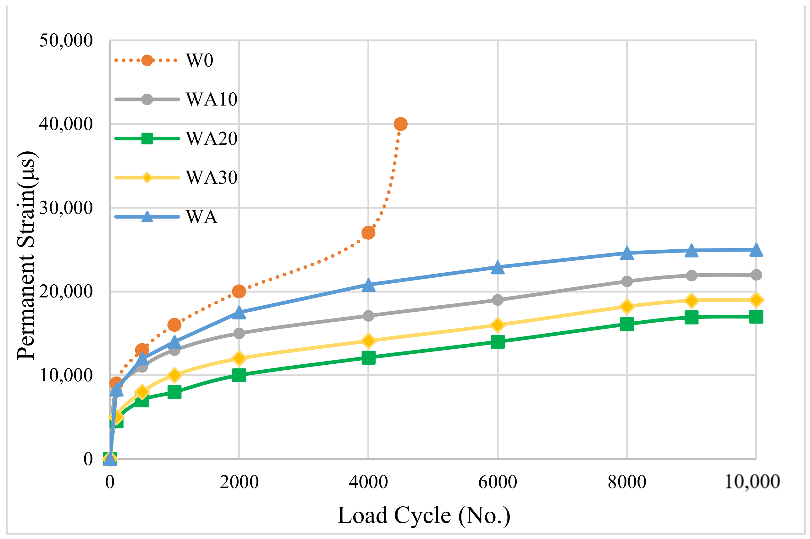 Sustainability 13 03315 g017
