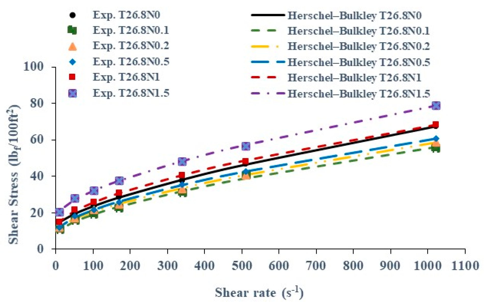 Sustainability 13 03399 g004