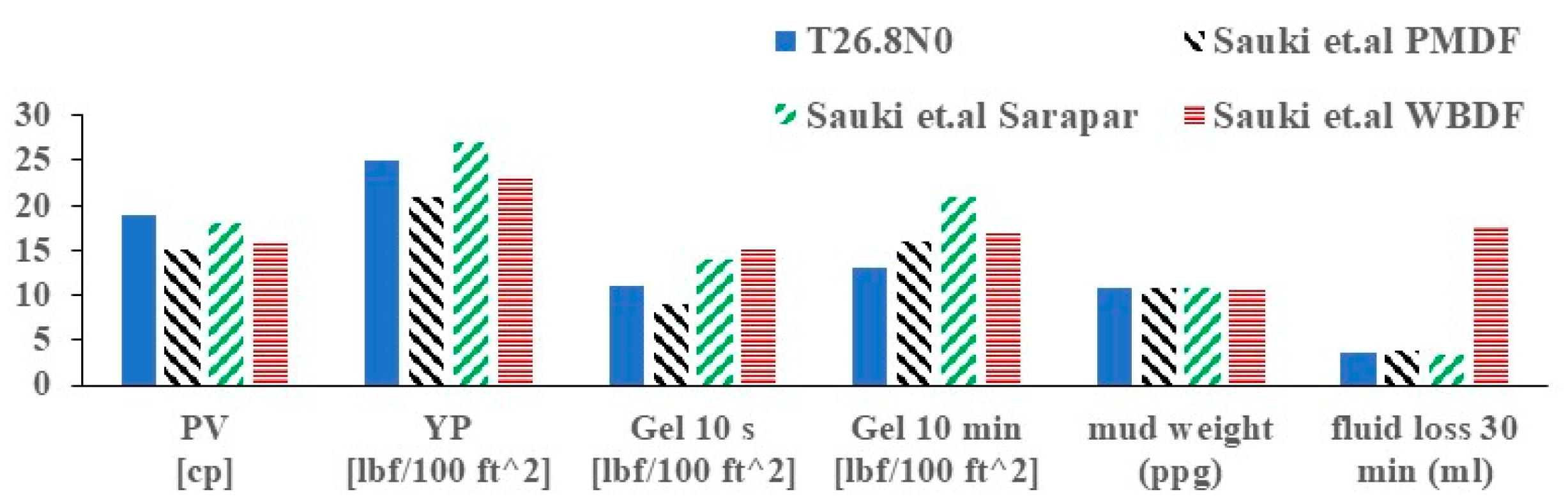 Sustainability 13 03399 g005