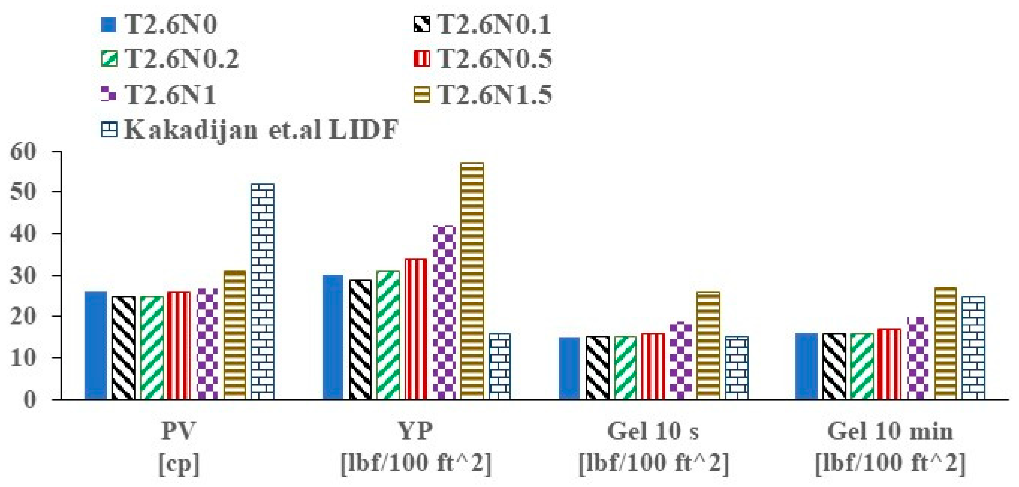 Sustainability 13 03399 g008