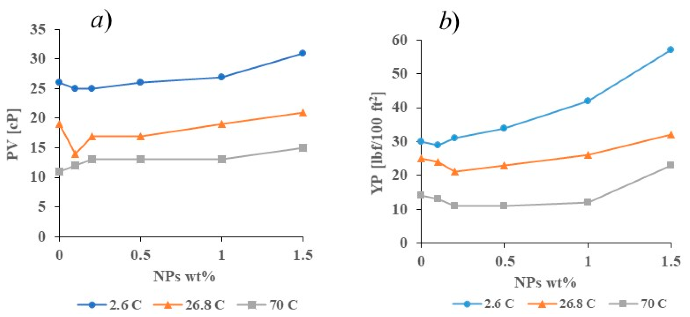 Sustainability 13 03399 g010