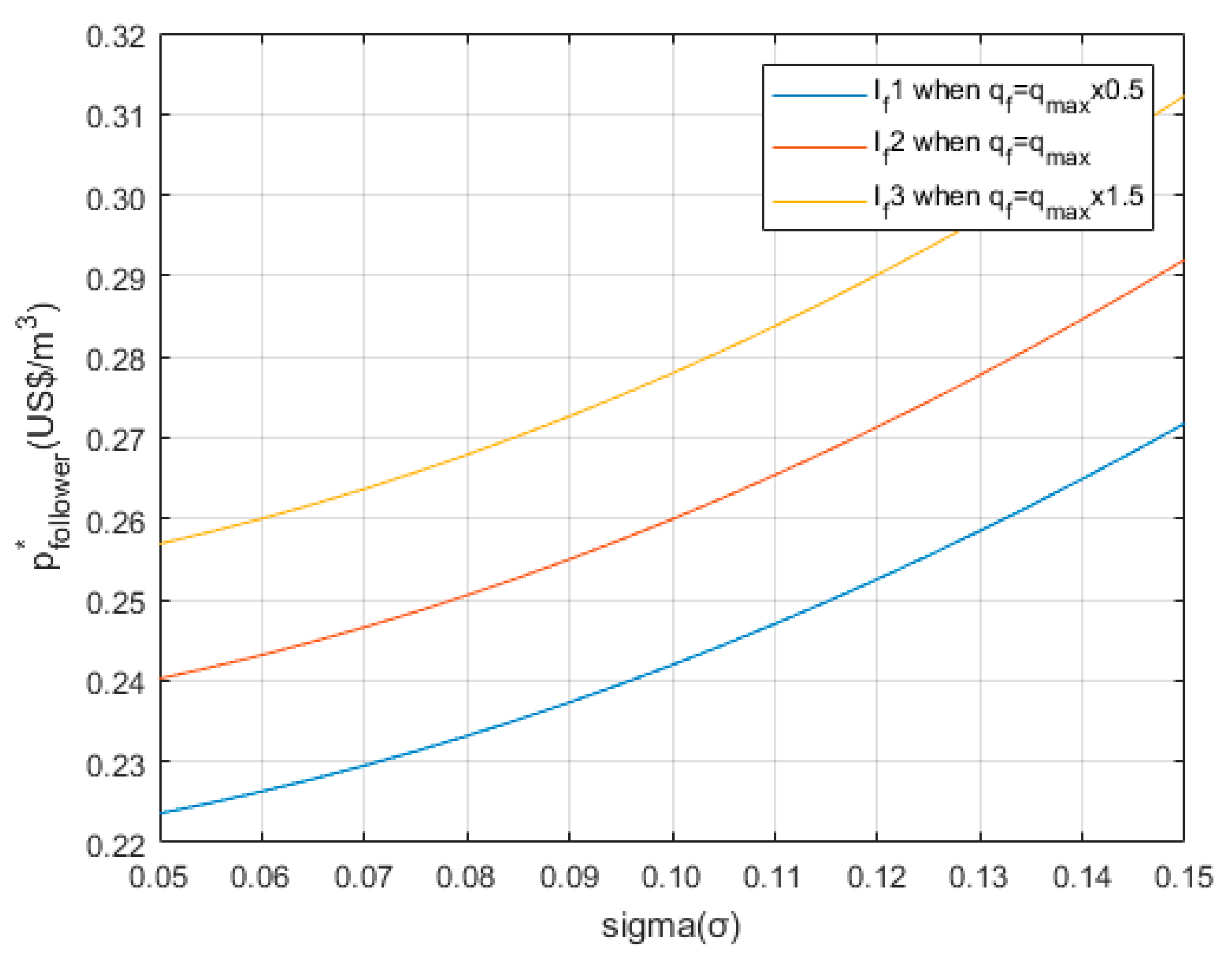 Sustainability 13 03431 g002 Sustainability 13 03431 g002