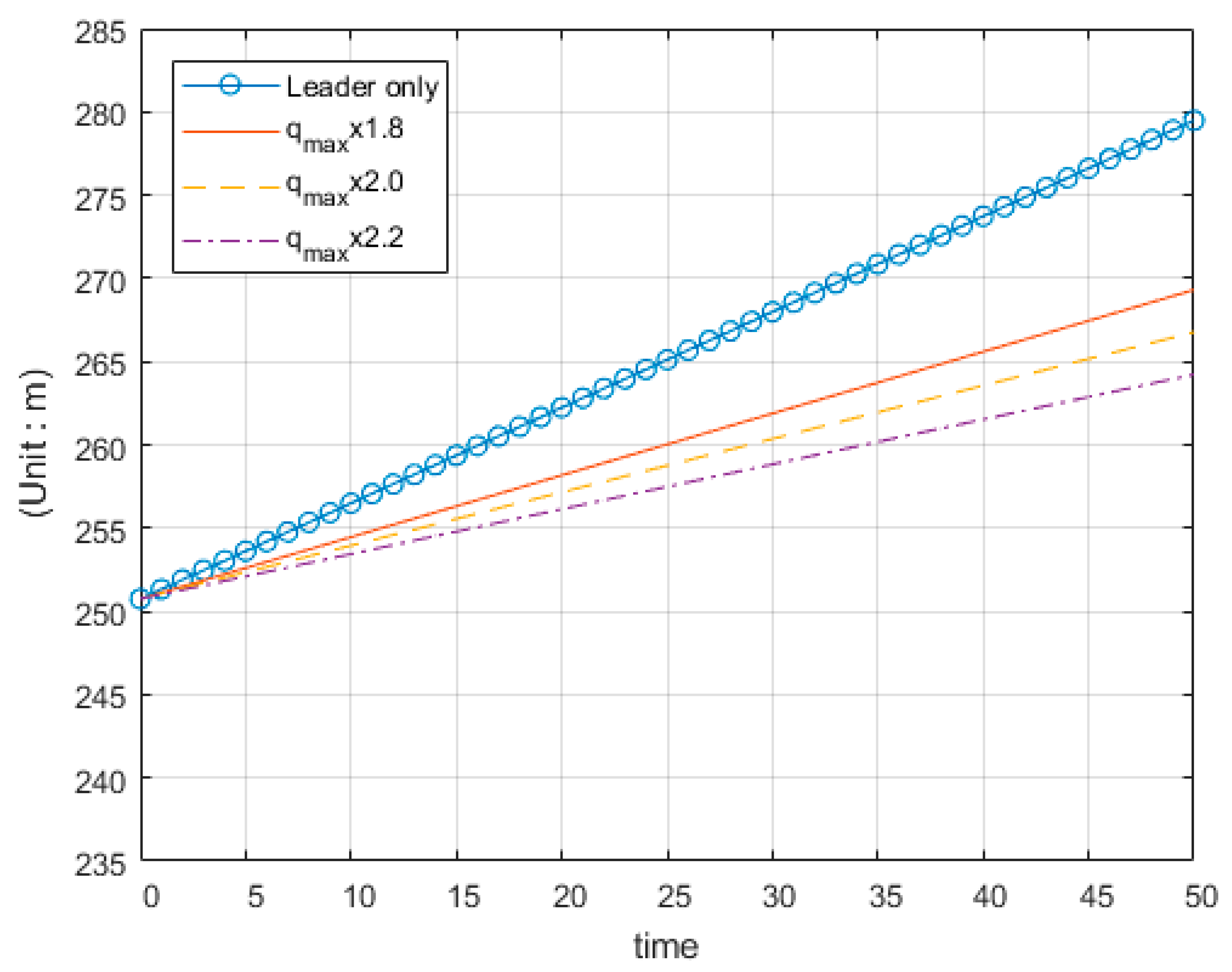 Sustainability 13 03431 g005 Sustainability 13 03431 g005