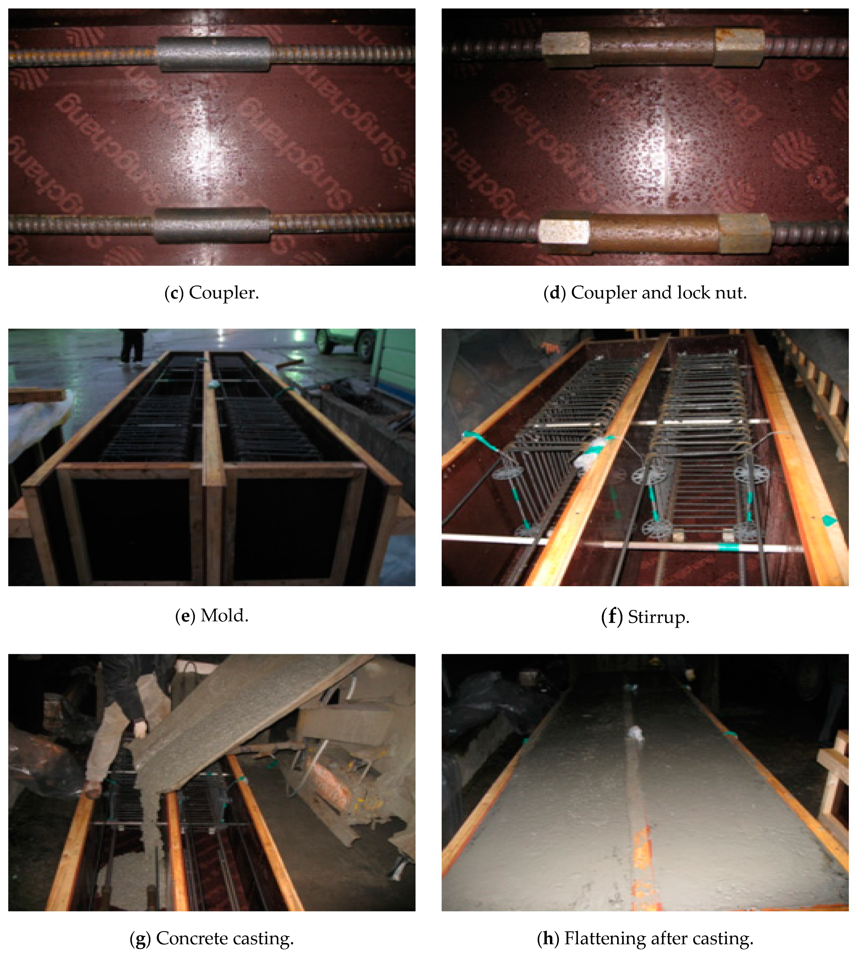 Sustainability 13 03482 g004b