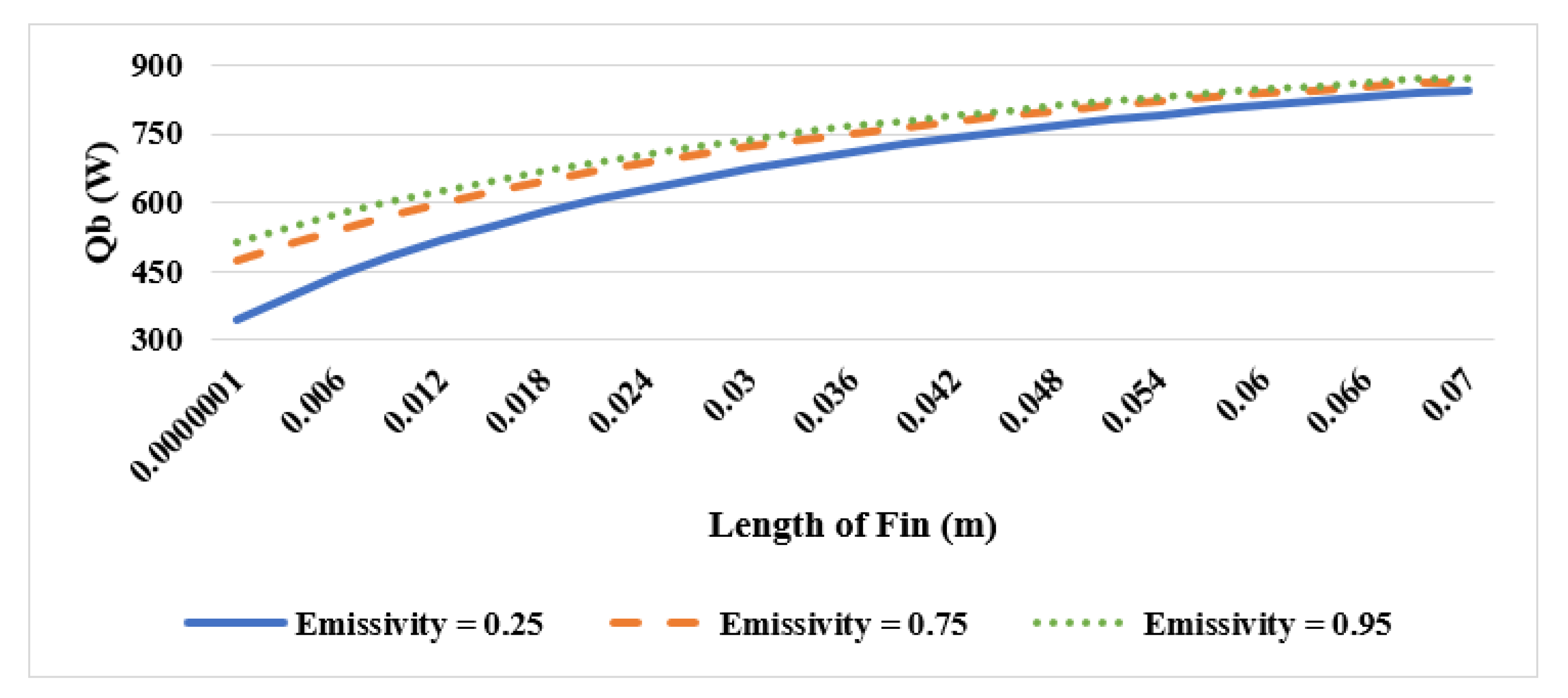 Sustainability 13 03490 g017