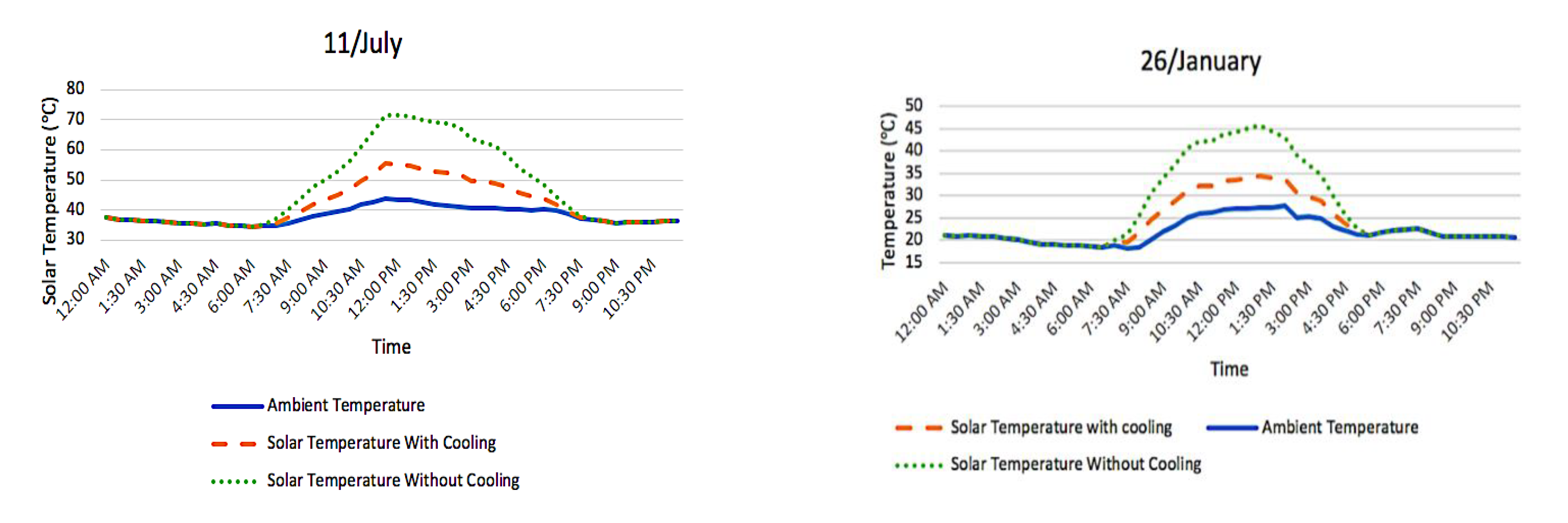 Sustainability 13 03490 g020