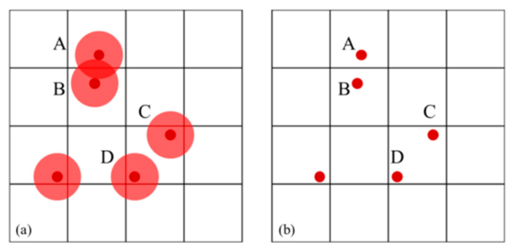 Sustainability 13 03526 g001
