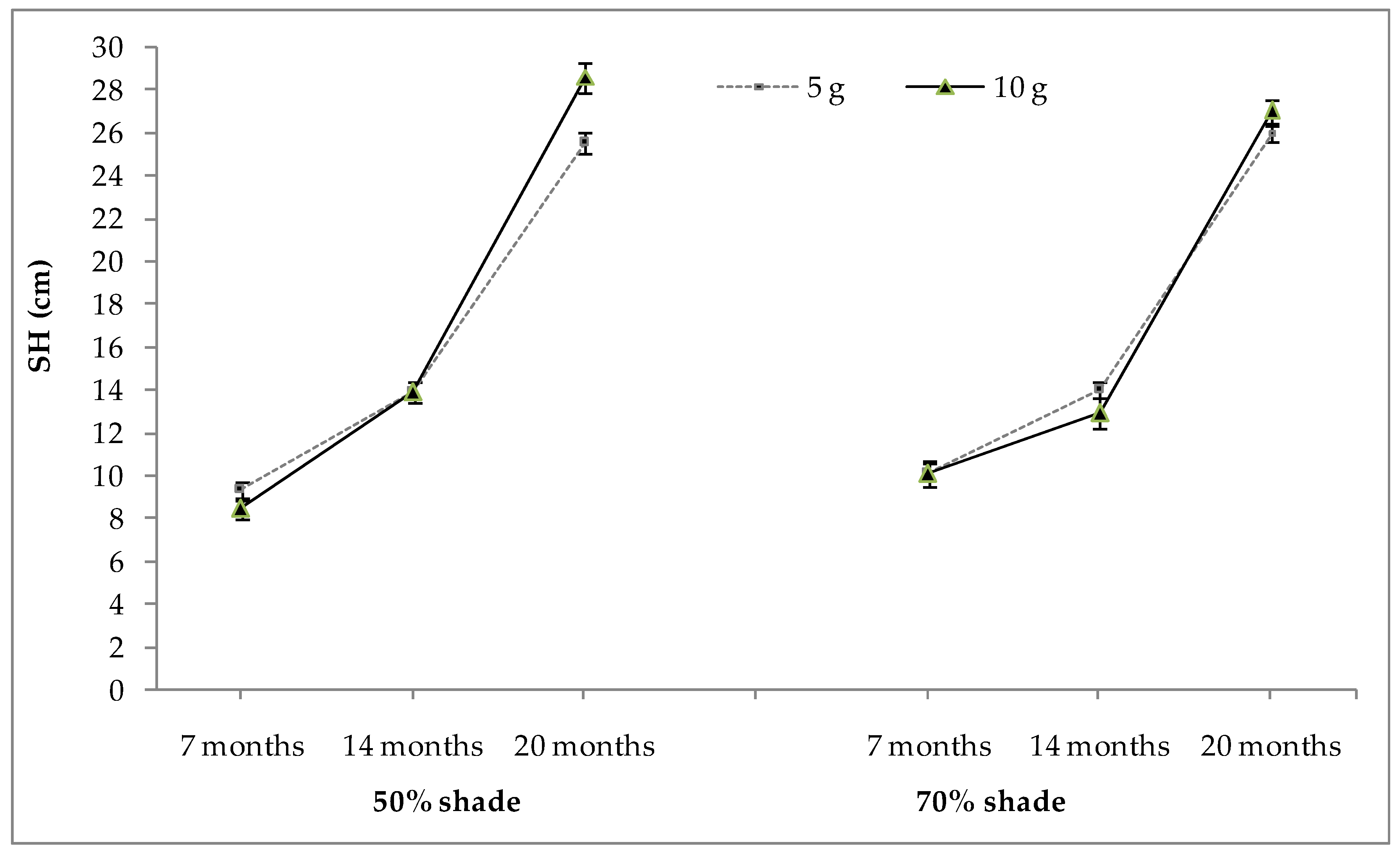 Sustainability 13 03563 g002 Sustainability 13 03563 g002