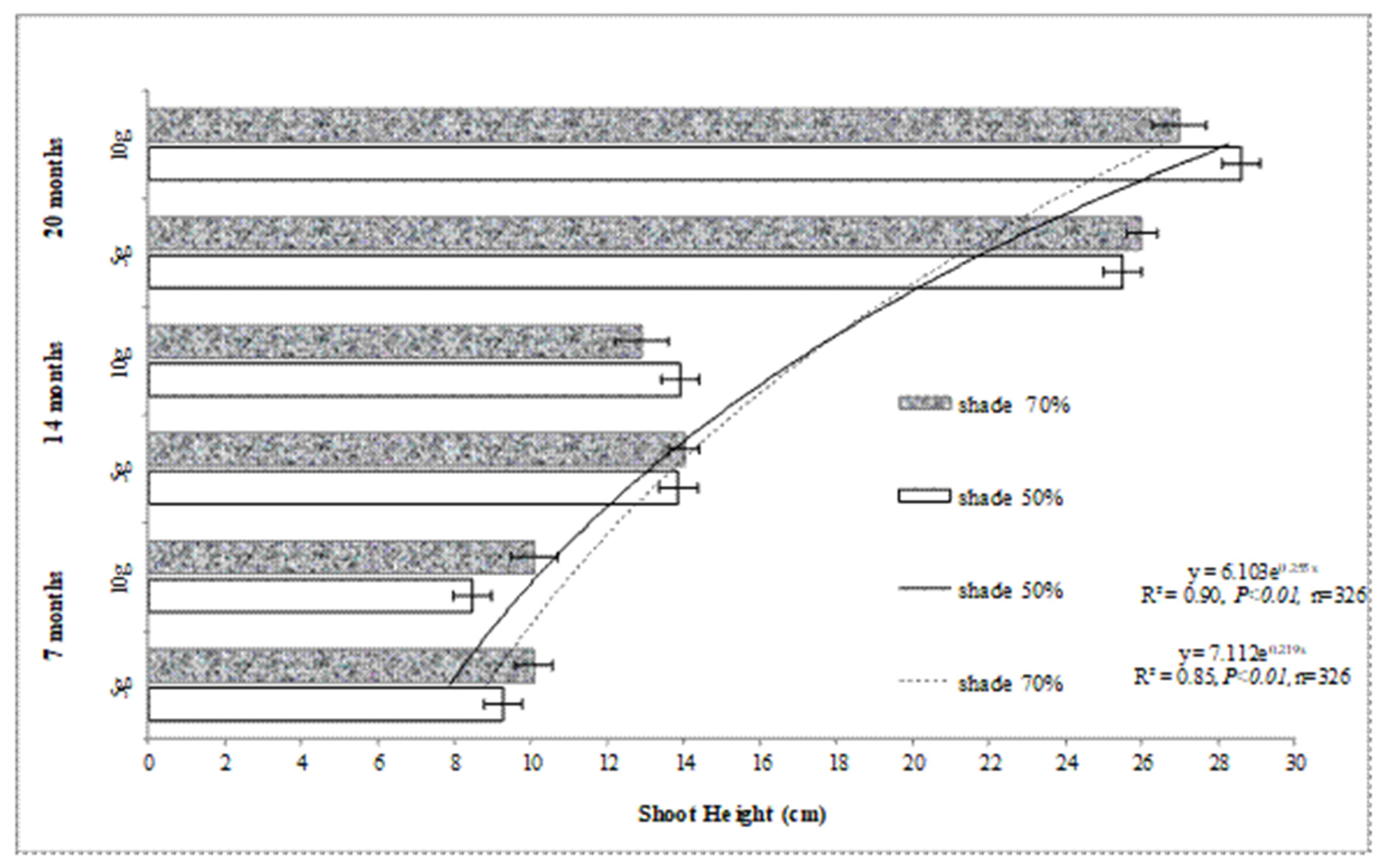 Sustainability 13 03563 g004 Sustainability 13 03563 g004