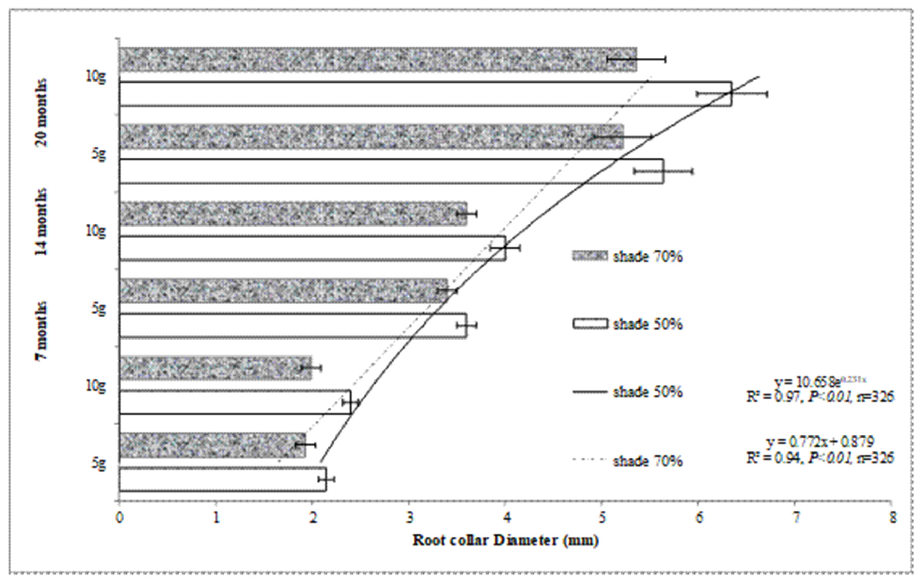 Sustainability 13 03563 g005 Sustainability 13 03563 g005